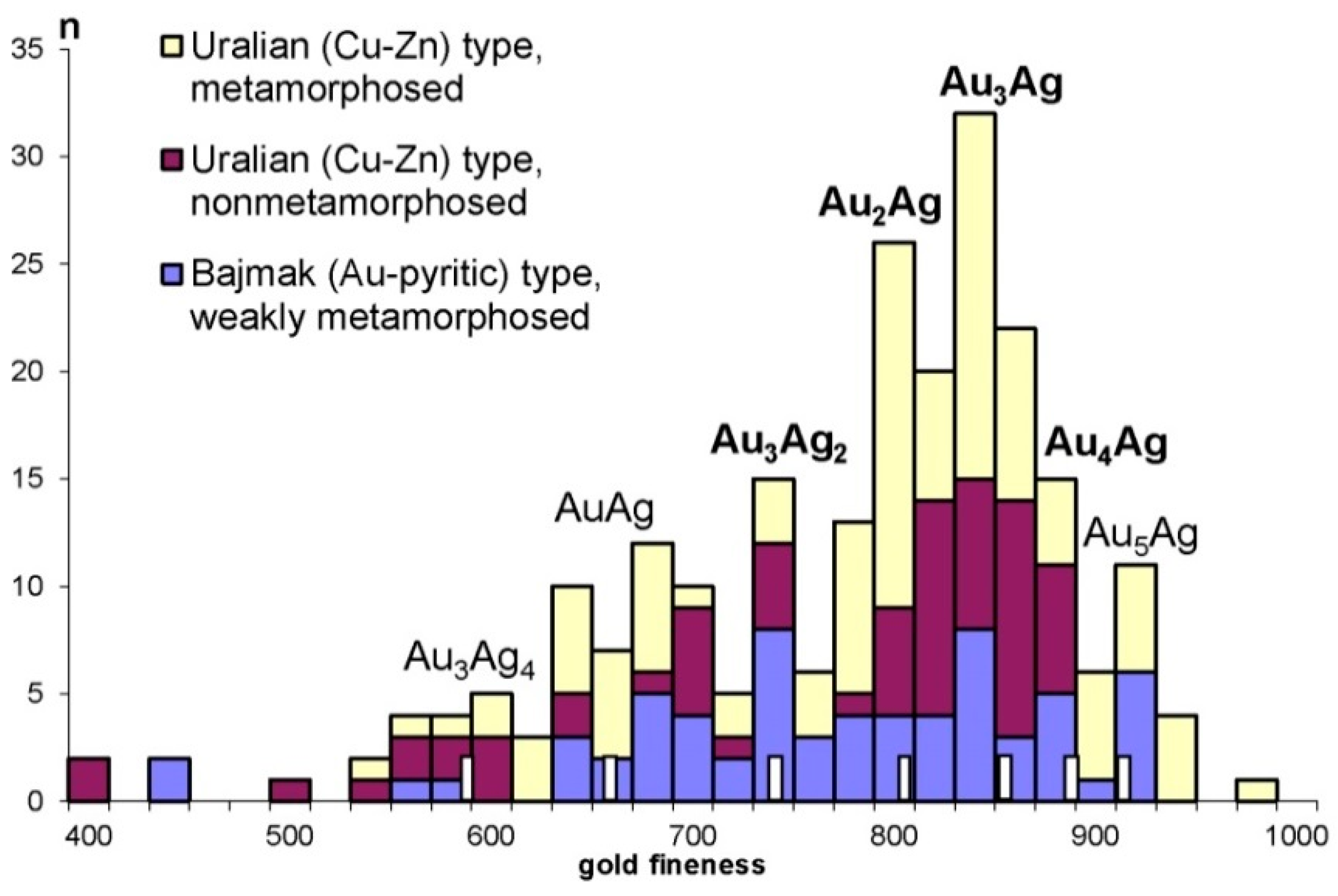 Minerals 11 00488 g030
