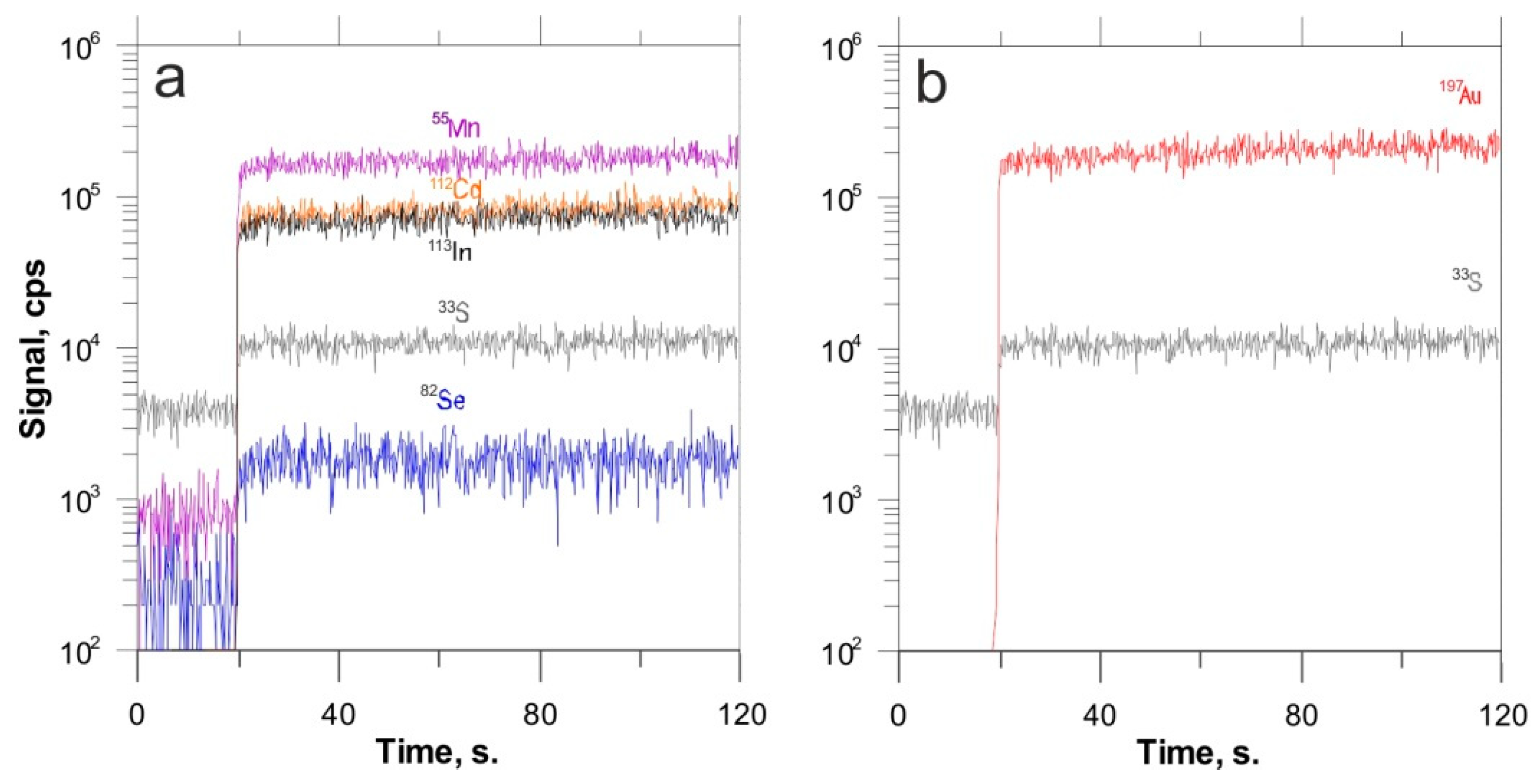 Minerals 11 00488 g034