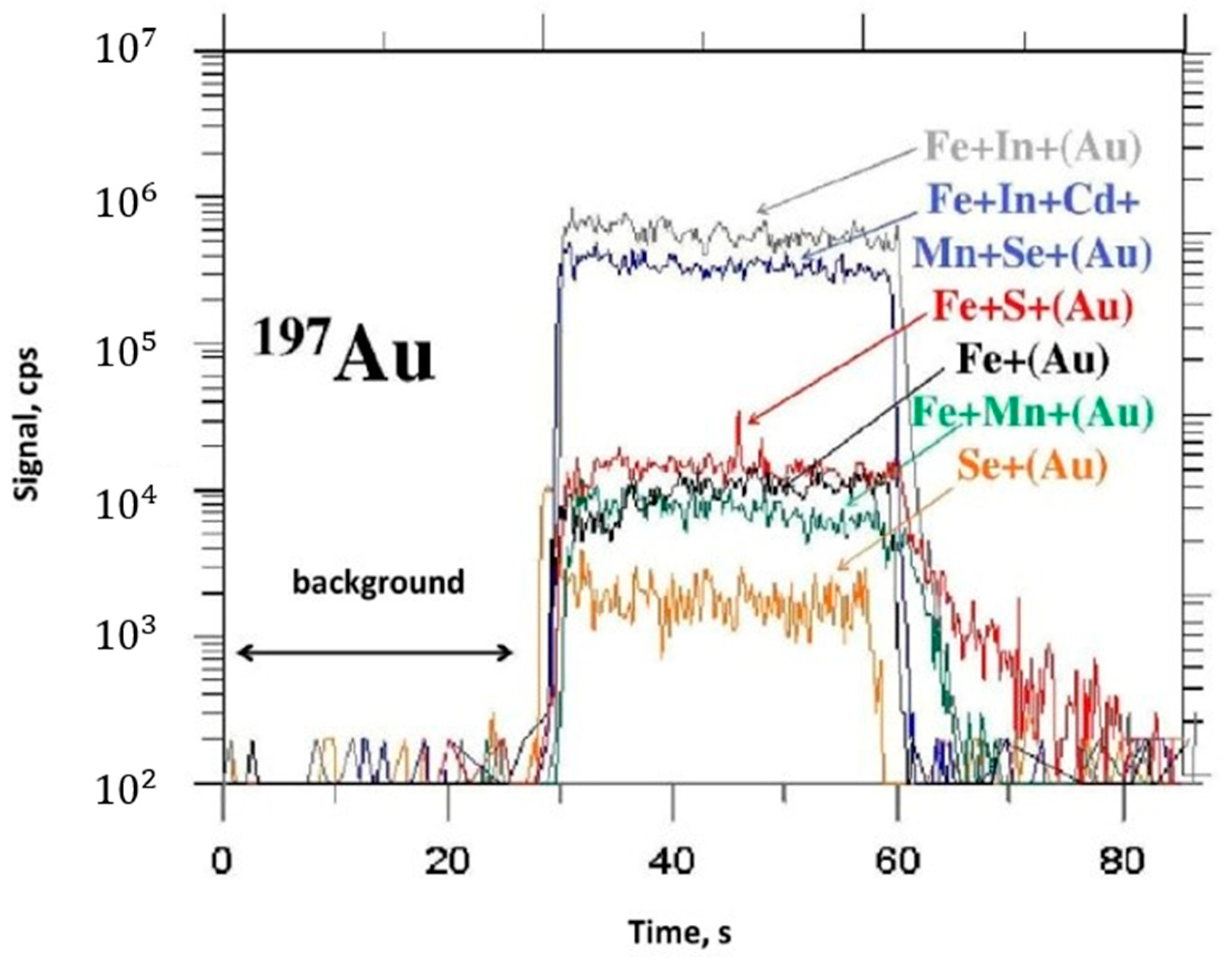 Minerals 11 00488 g035
