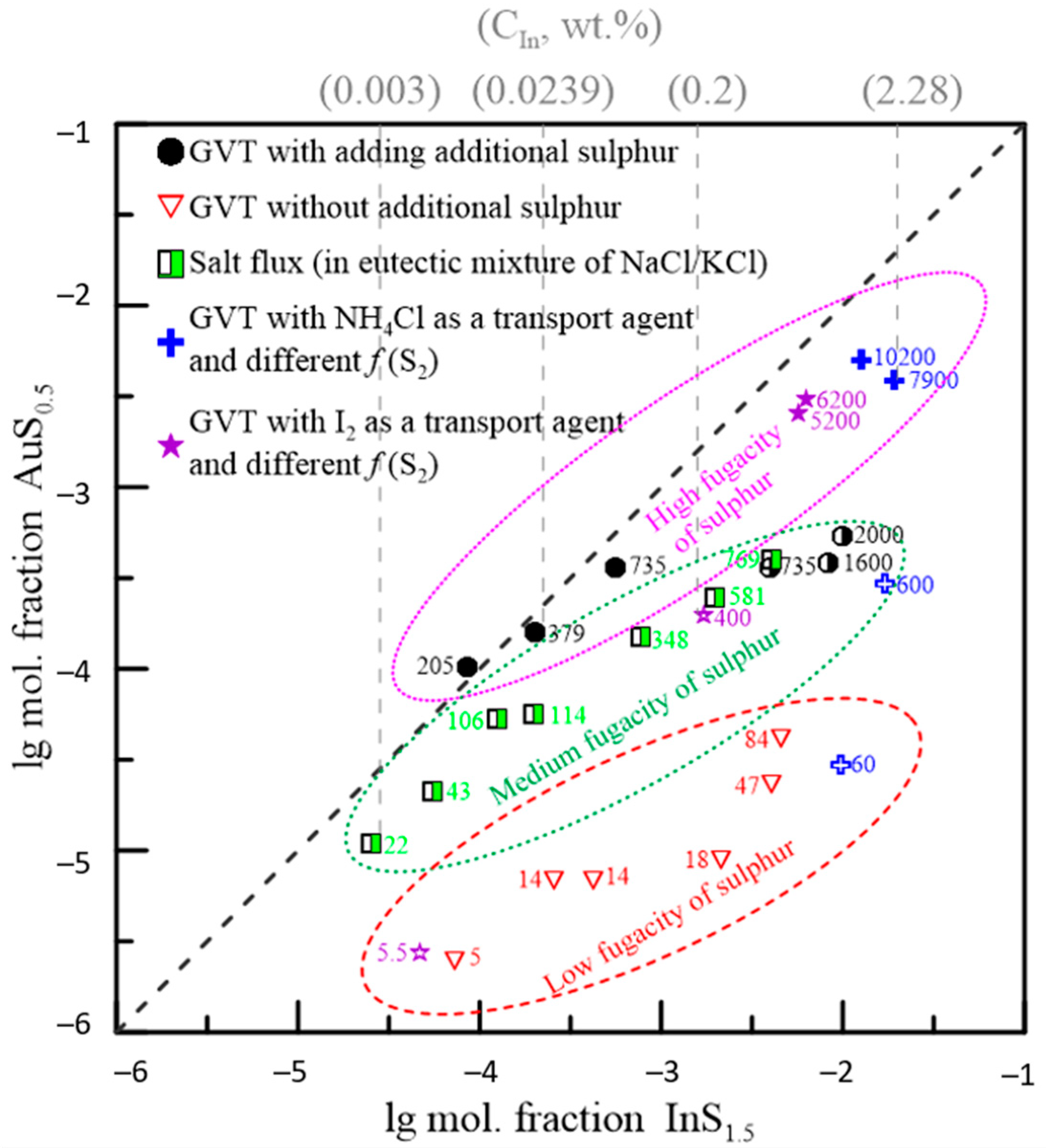 Minerals 11 00488 g036