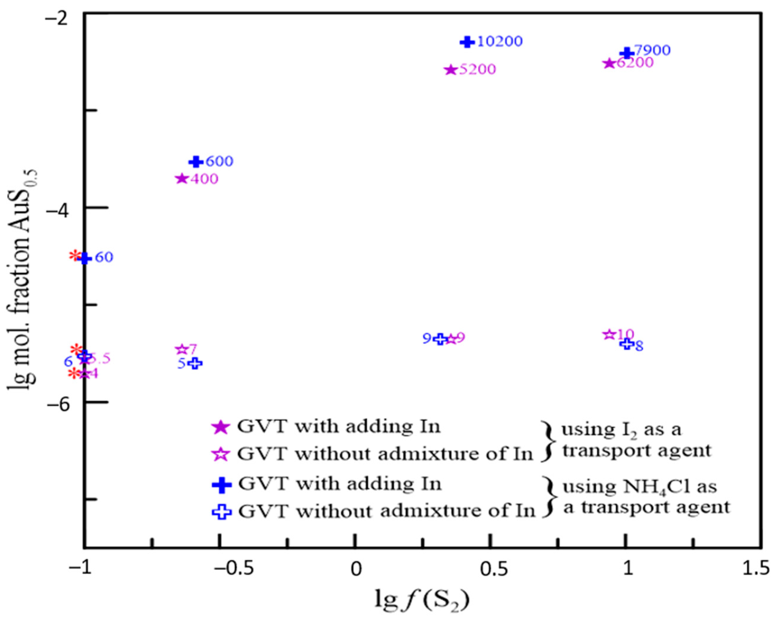 Minerals 11 00488 g037