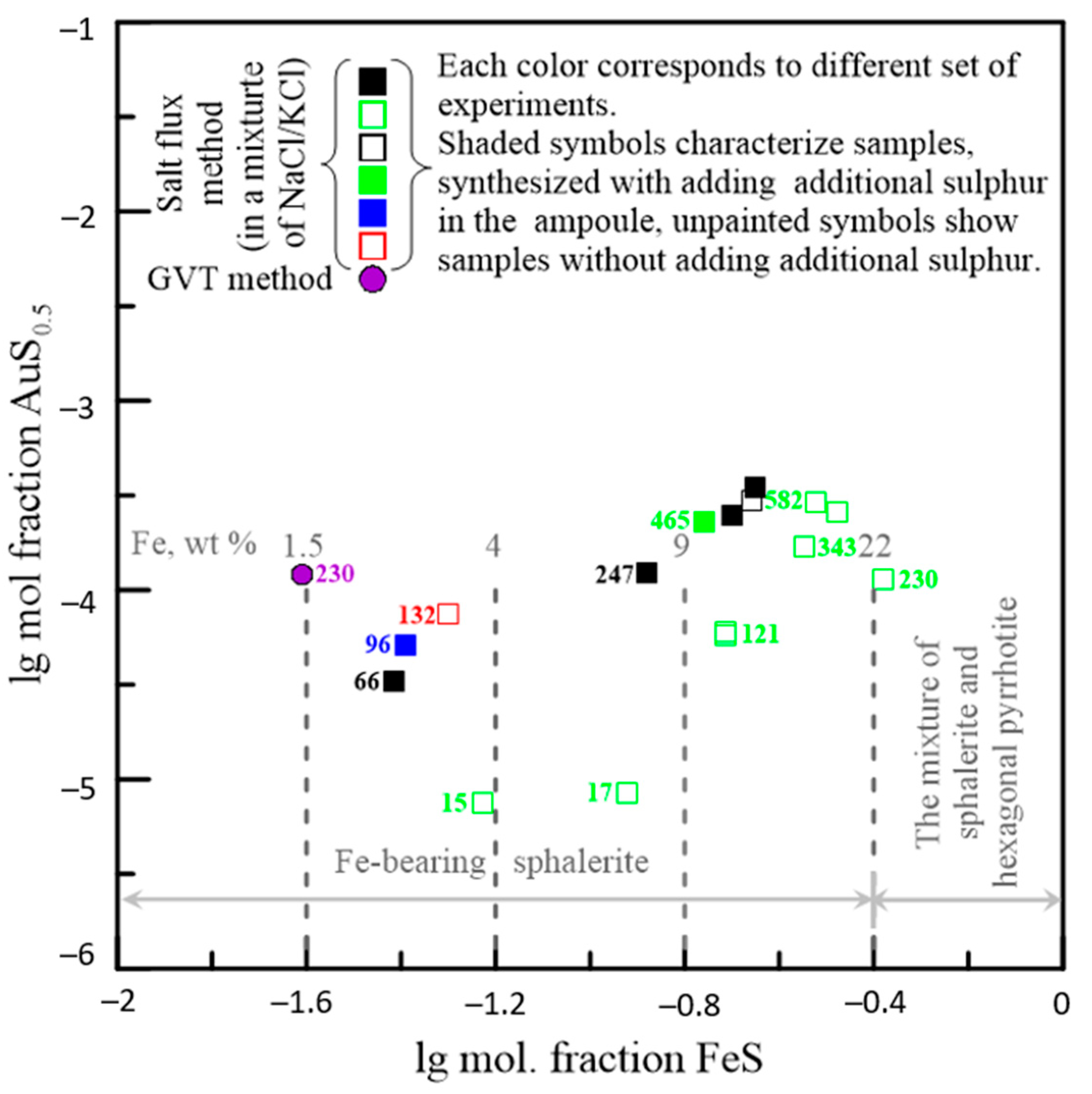 Minerals 11 00488 g039