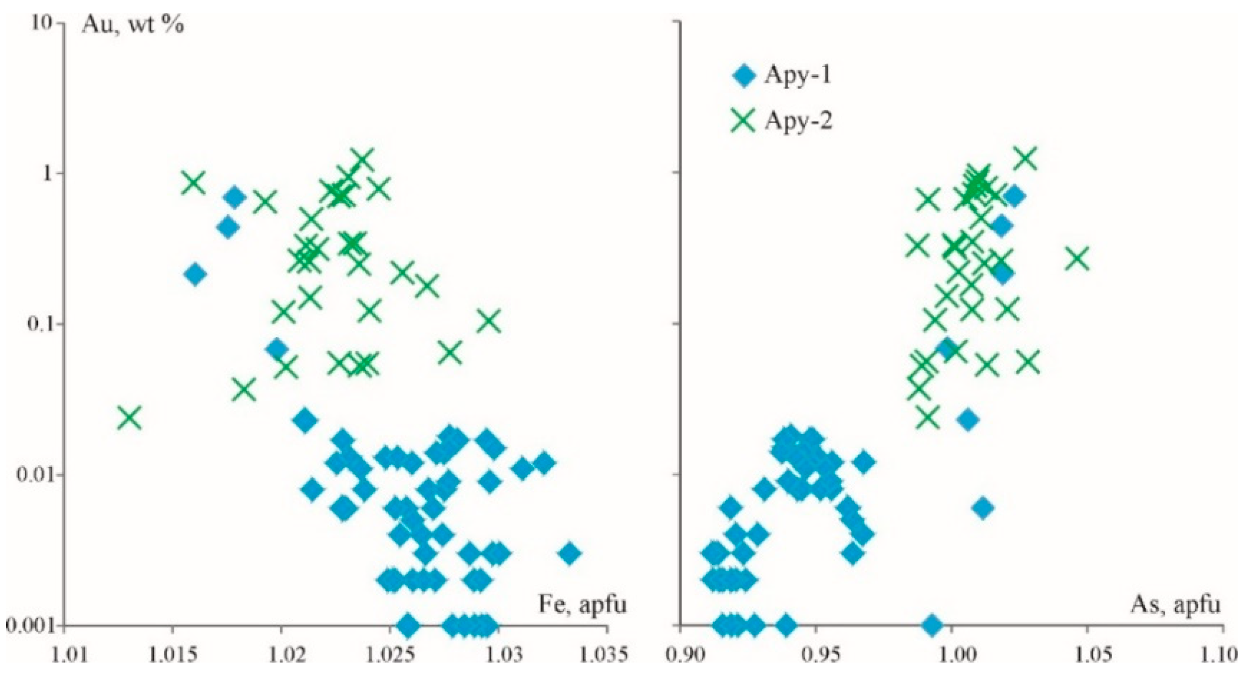 Minerals 11 00488 g042