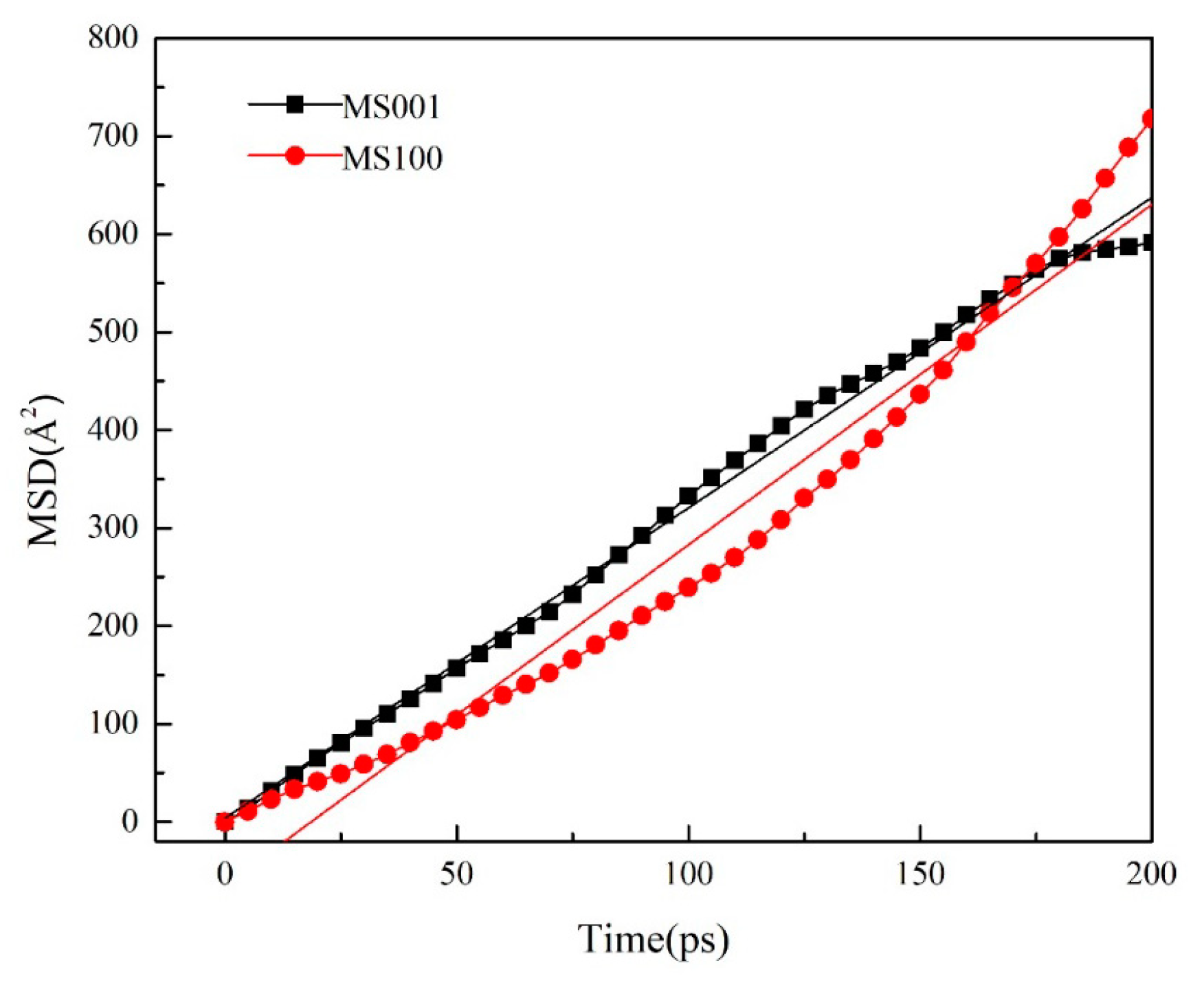 Minerals 11 00489 g004