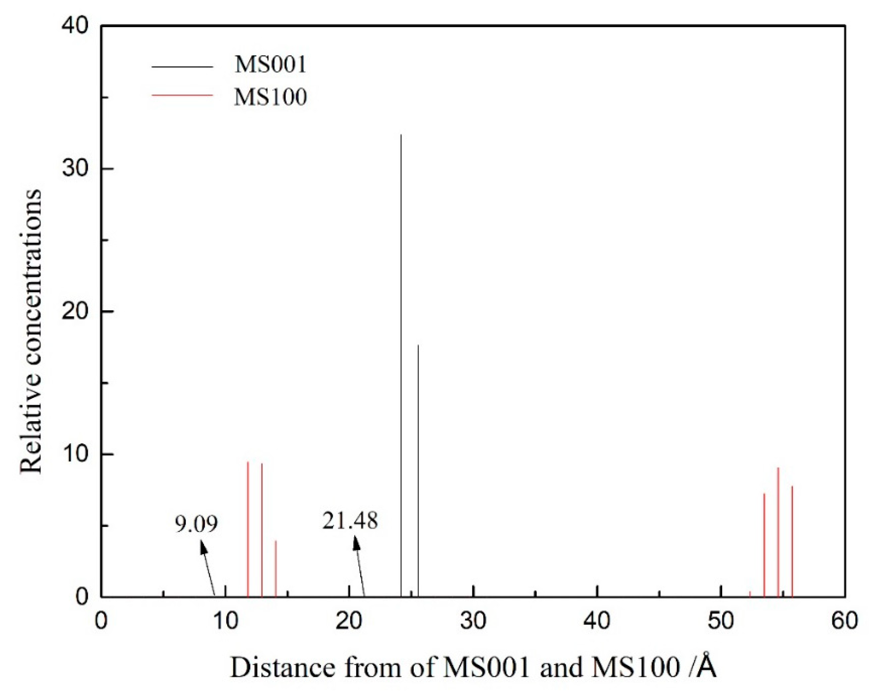 Minerals 11 00489 g005