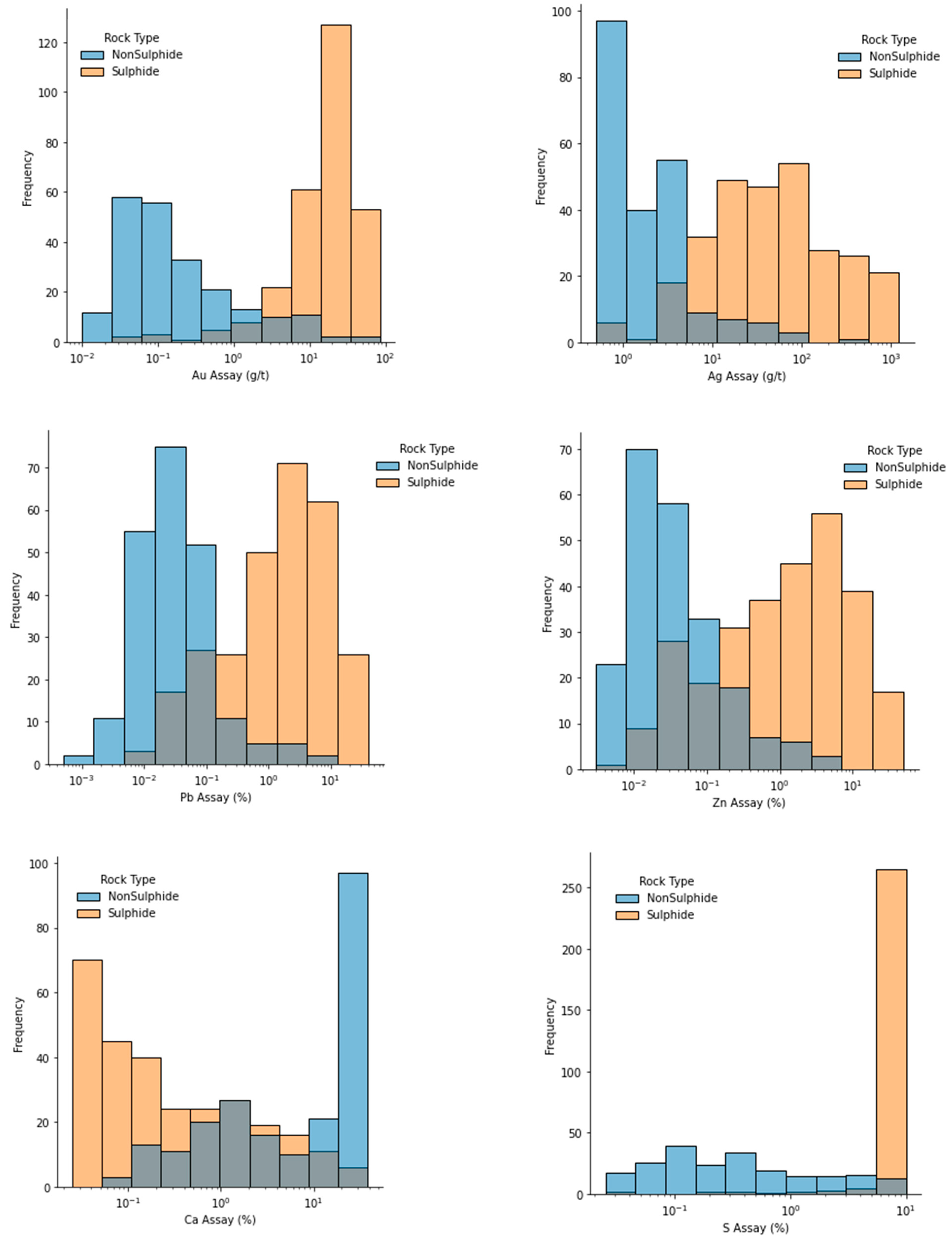 Minerals 11 00490 g004 550