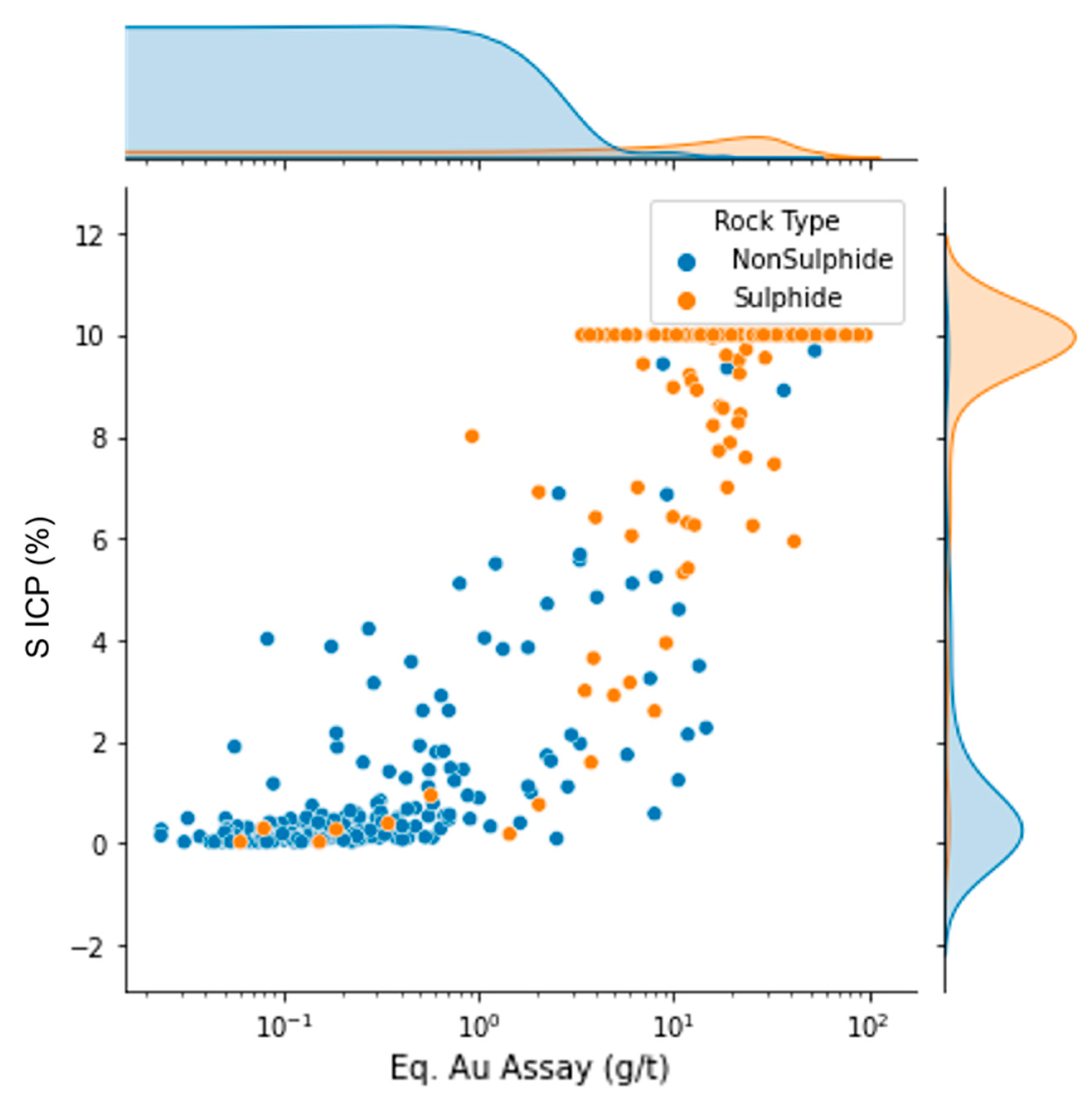 Minerals 11 00490 g005 550