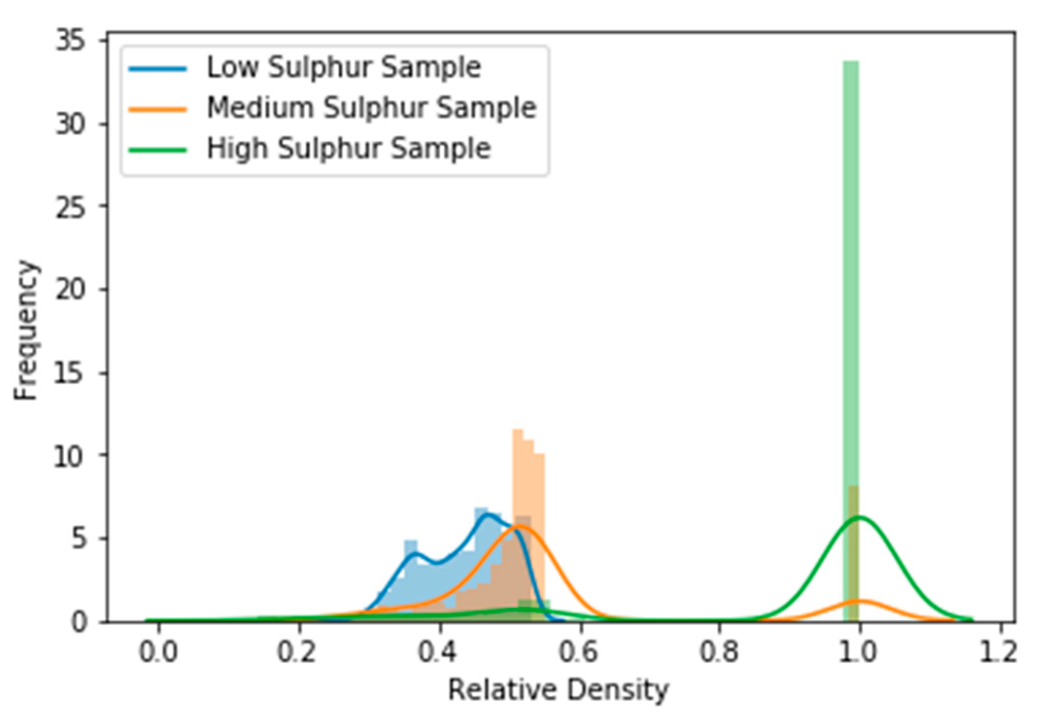 Minerals 11 00490 g006 550