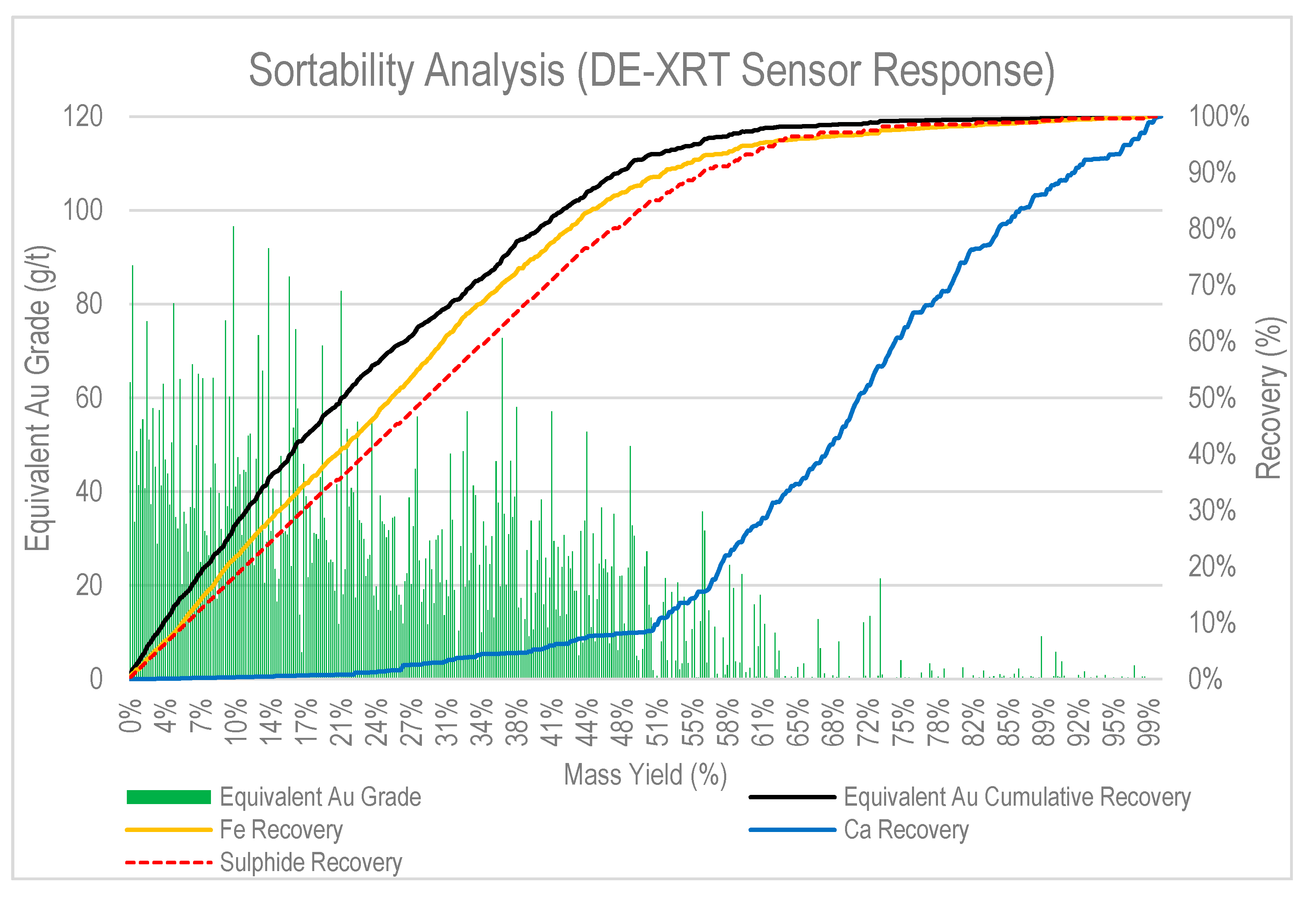 Minerals 11 00490 g009 550