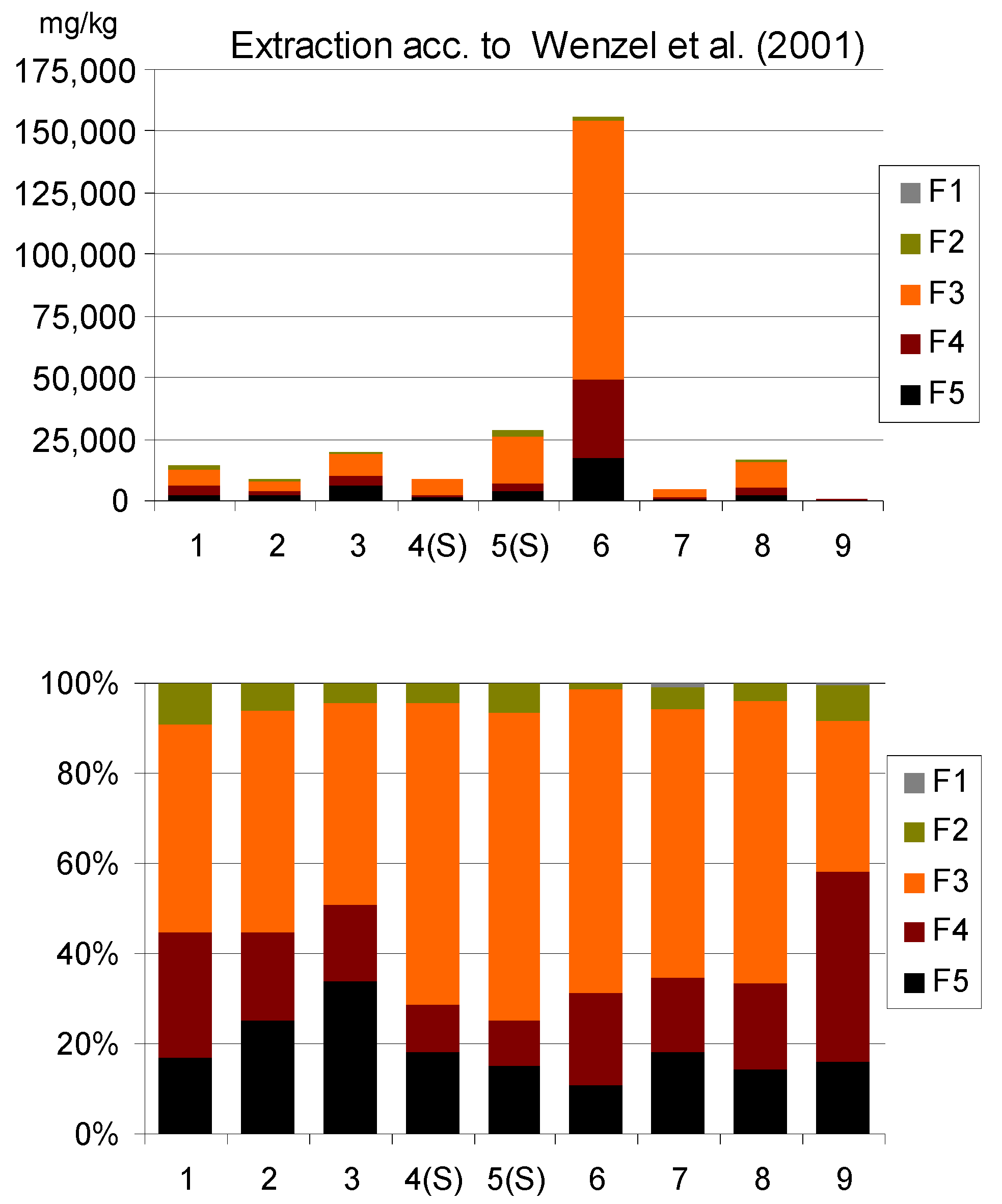 Minerals 11 00491 g002 Minerals 11 00491 g002