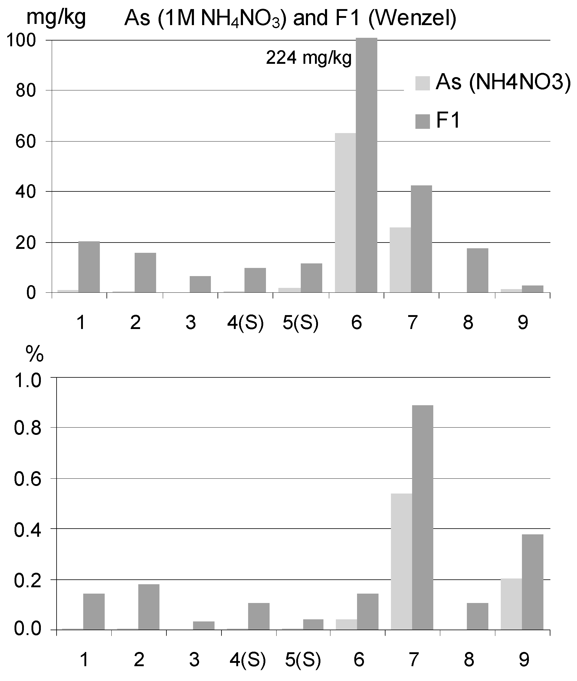 Minerals 11 00491 g003 Minerals 11 00491 g003