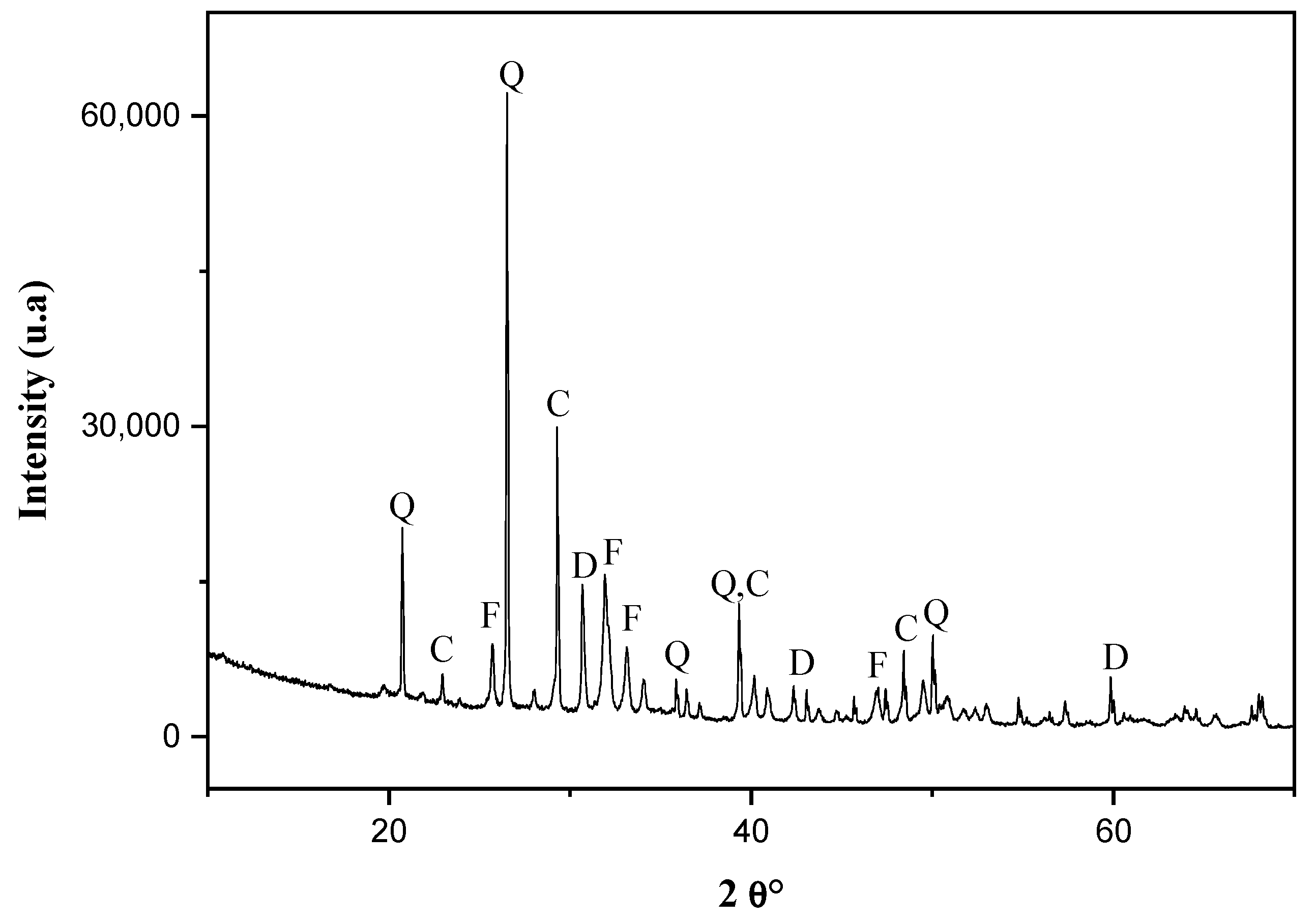 Minerals 11 00492 g002