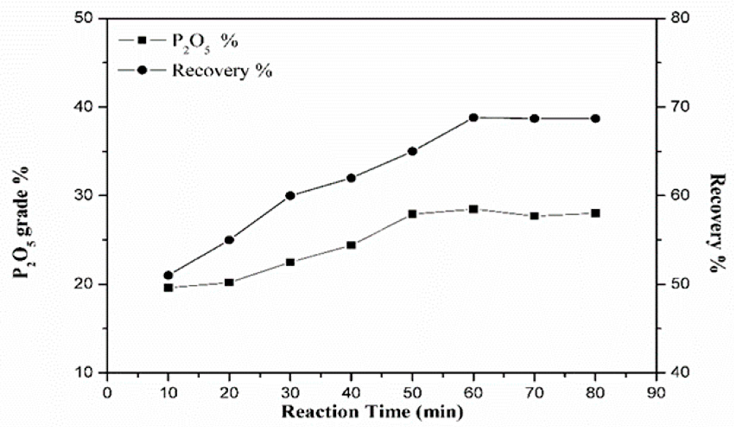 Minerals 11 00492 g003