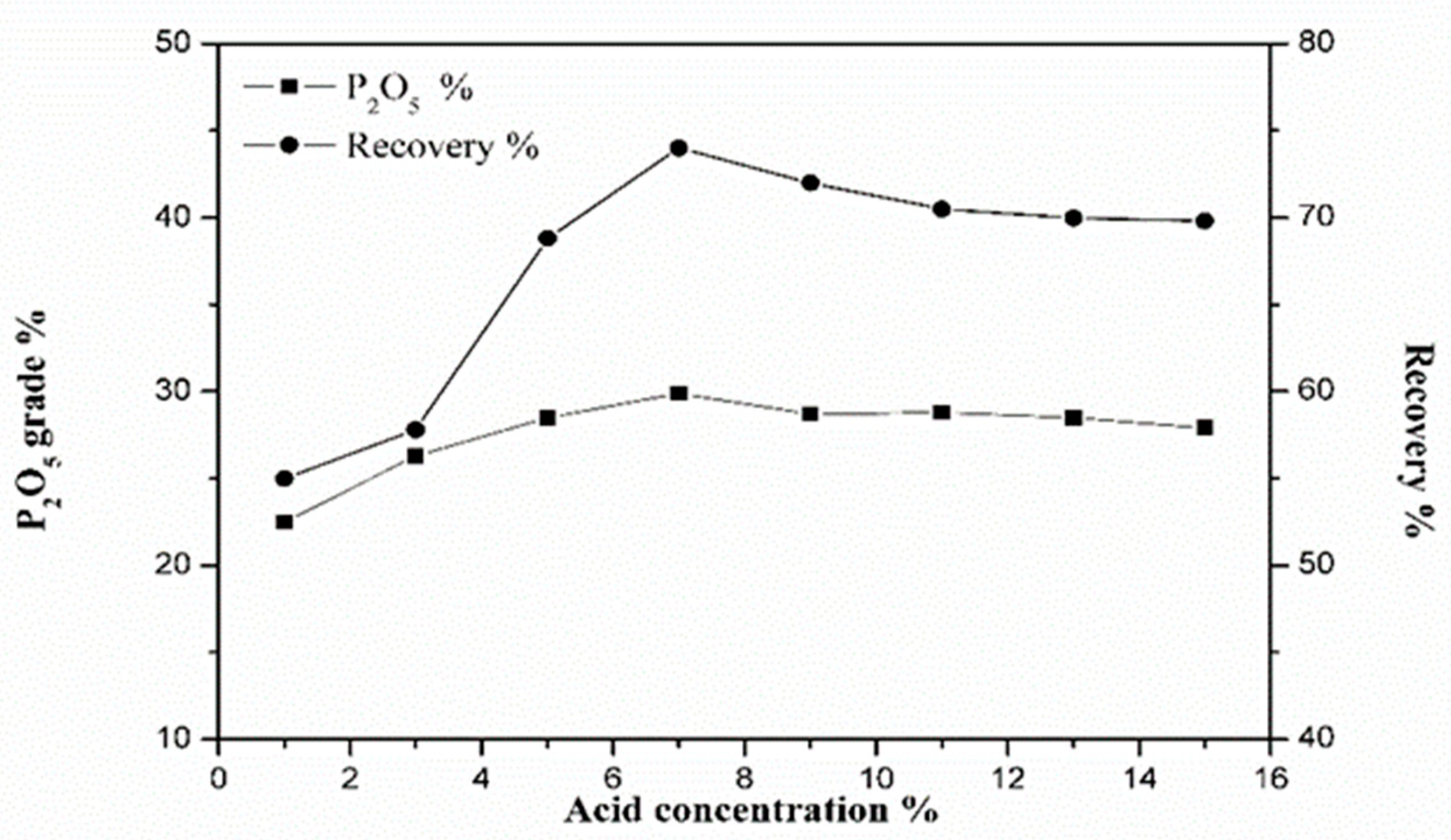 Minerals 11 00492 g004