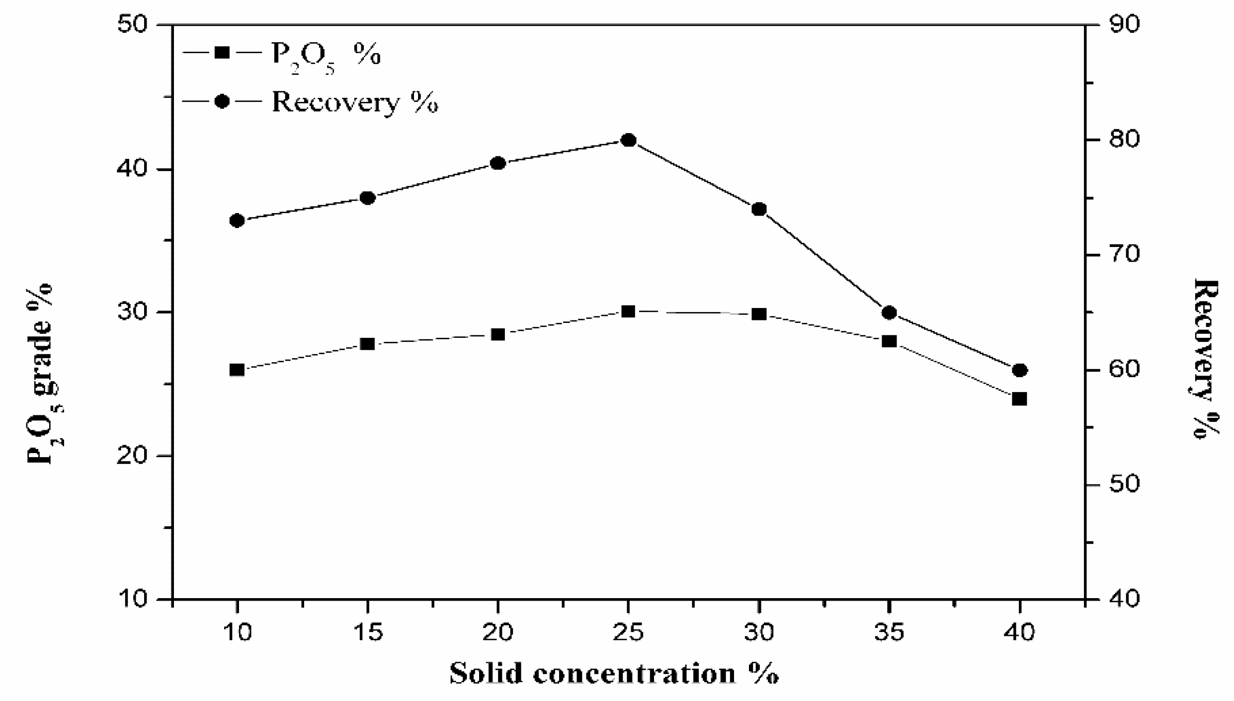 Minerals 11 00492 g005