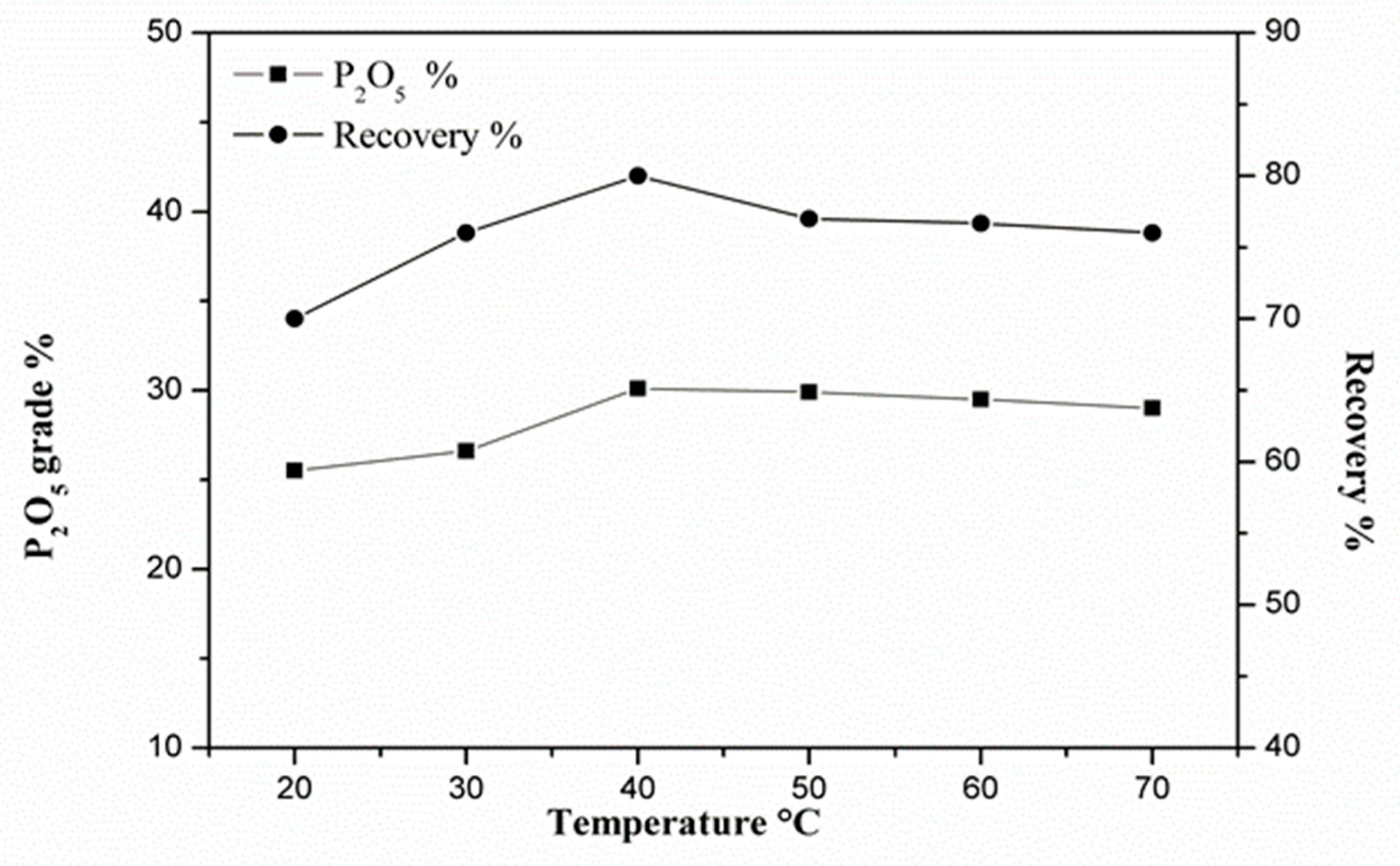 Minerals 11 00492 g006