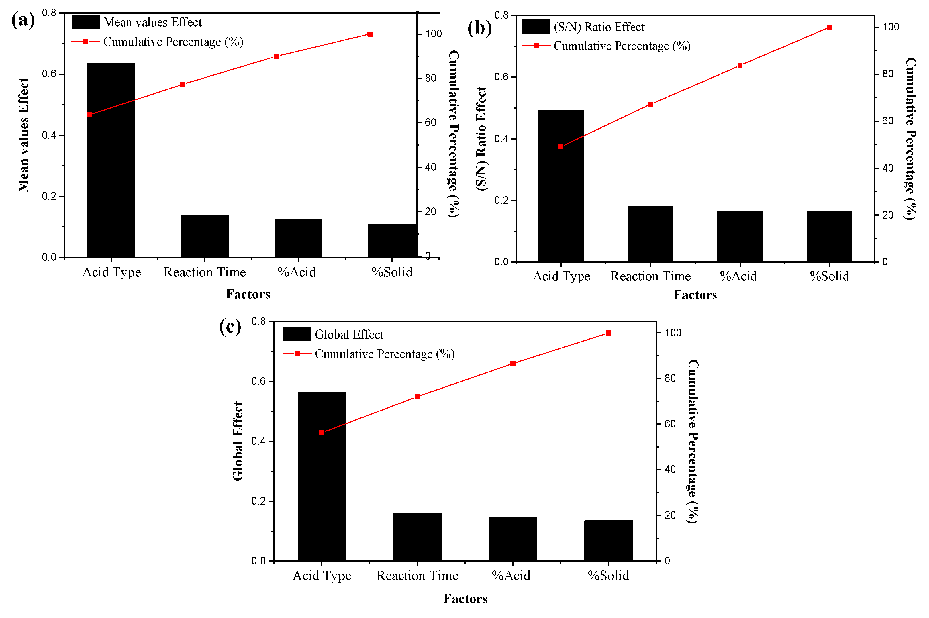 Minerals 11 00492 g007