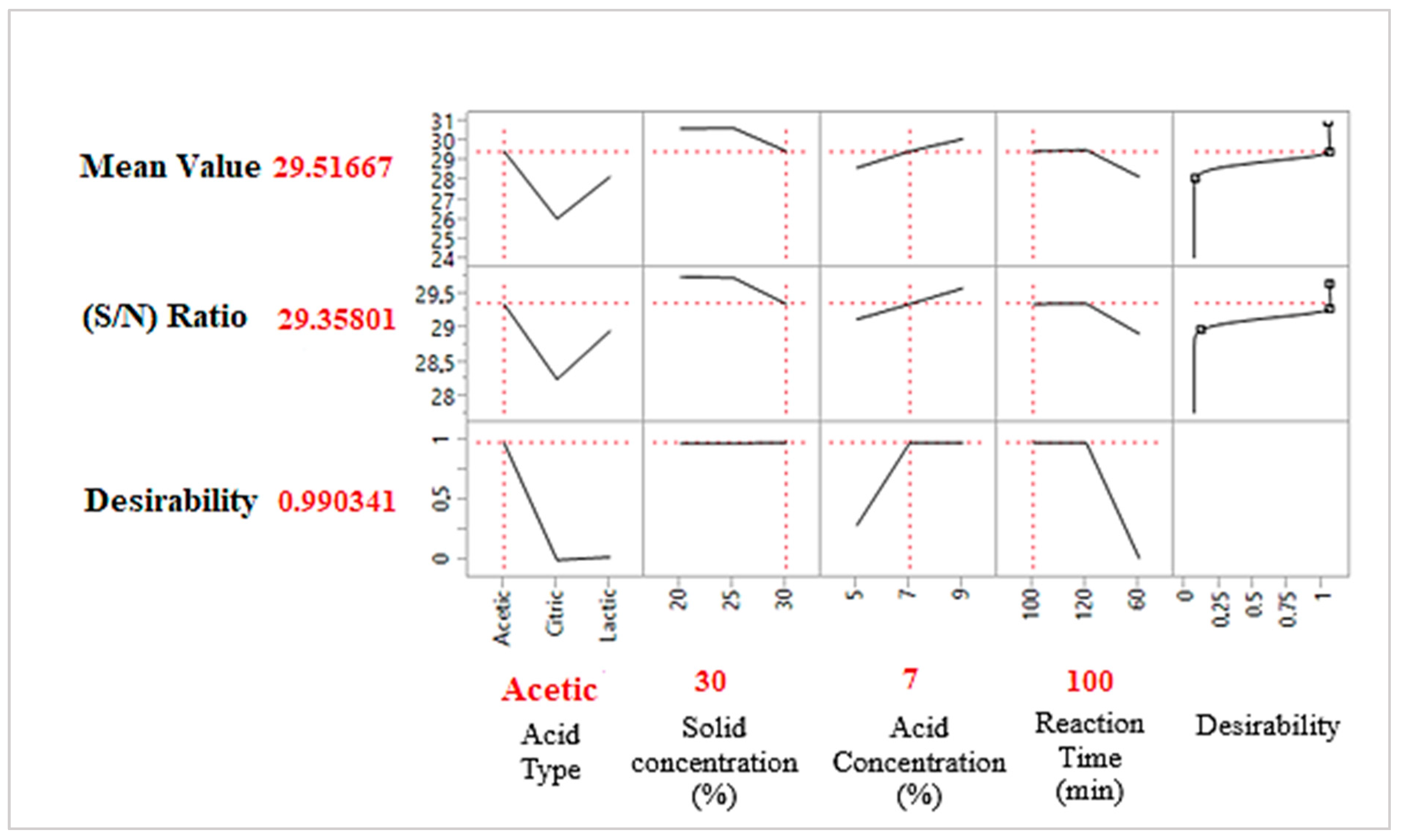 Minerals 11 00492 g008