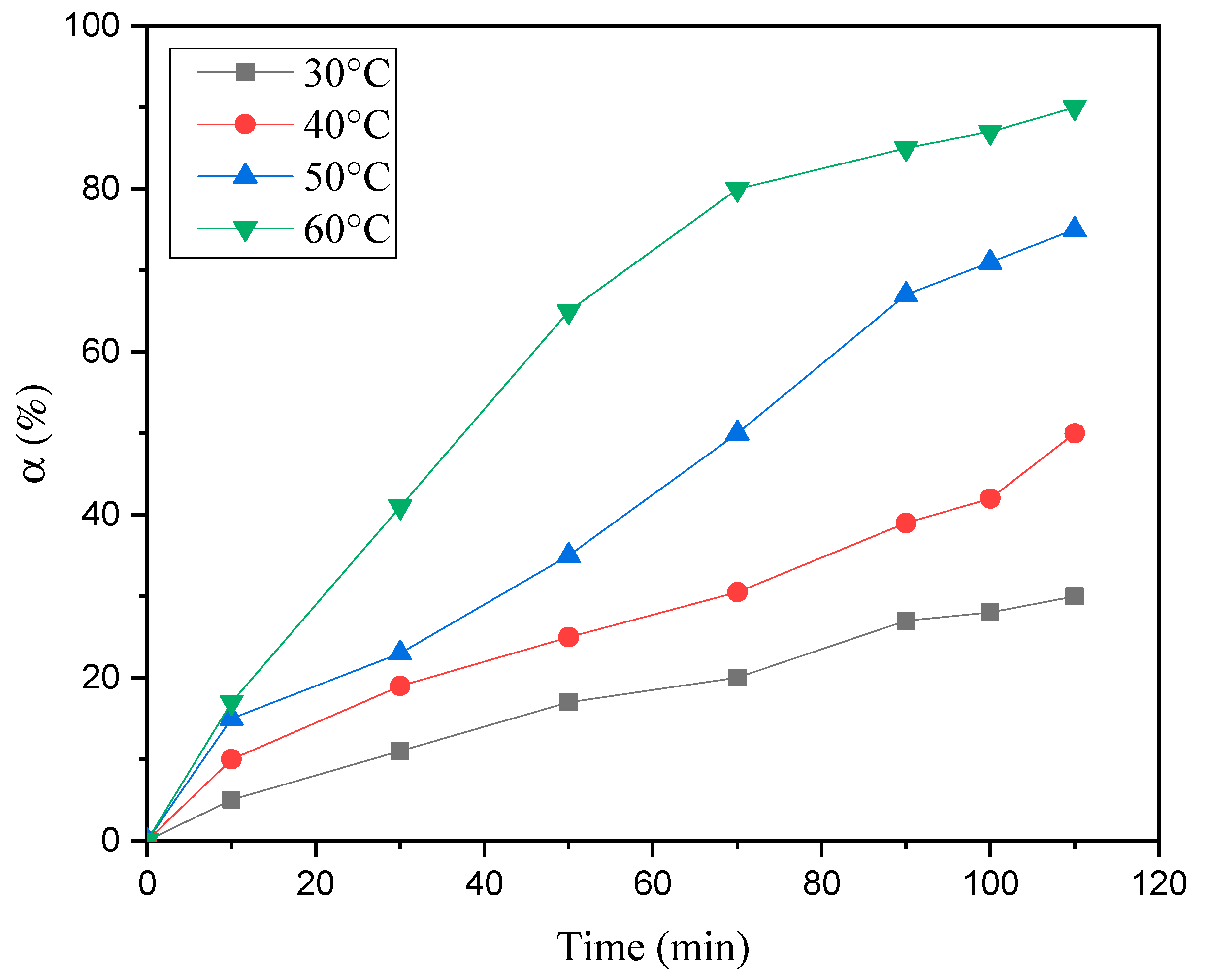 Minerals 11 00492 g009