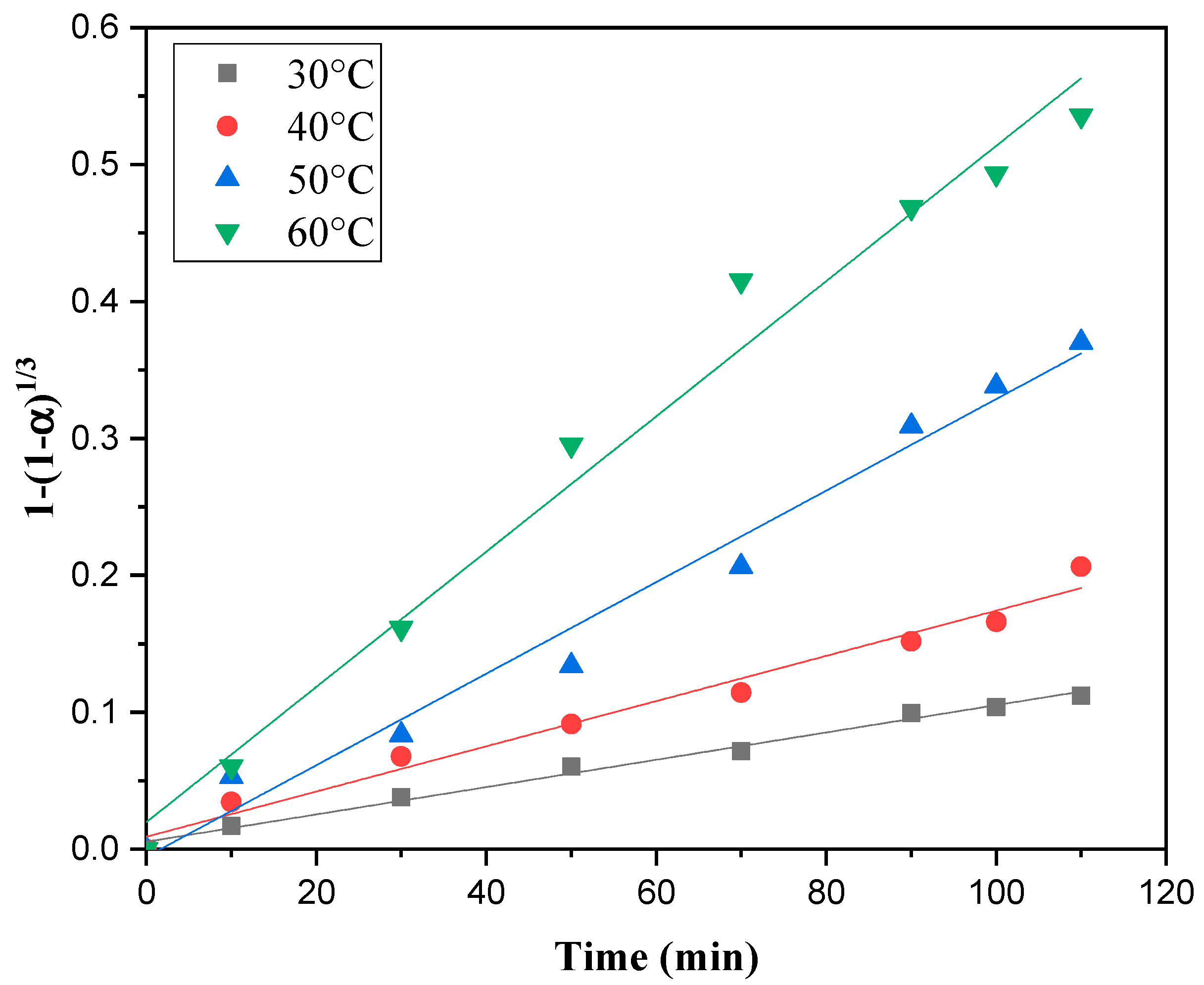 Minerals 11 00492 g010