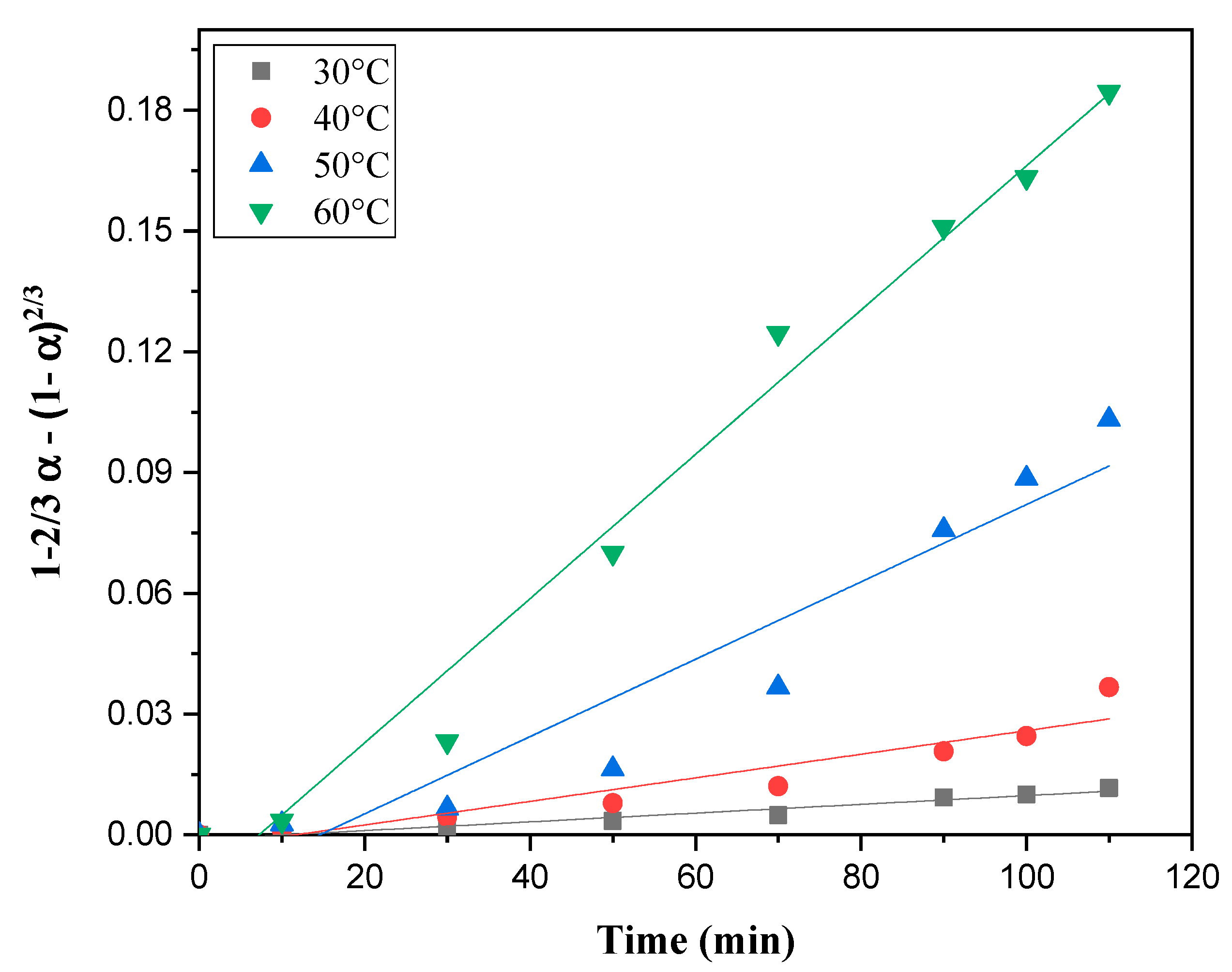 Minerals 11 00492 g011