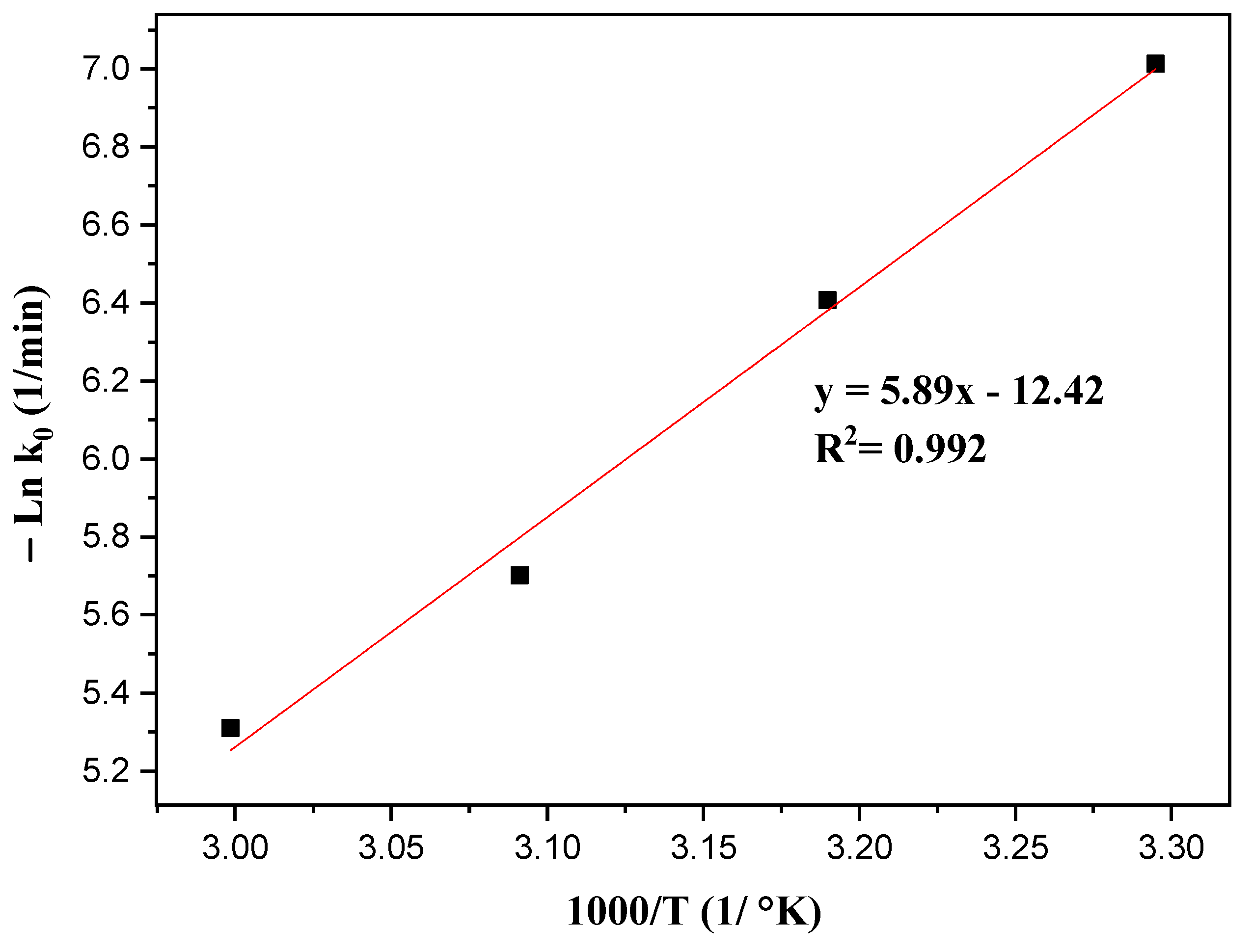 Minerals 11 00492 g012