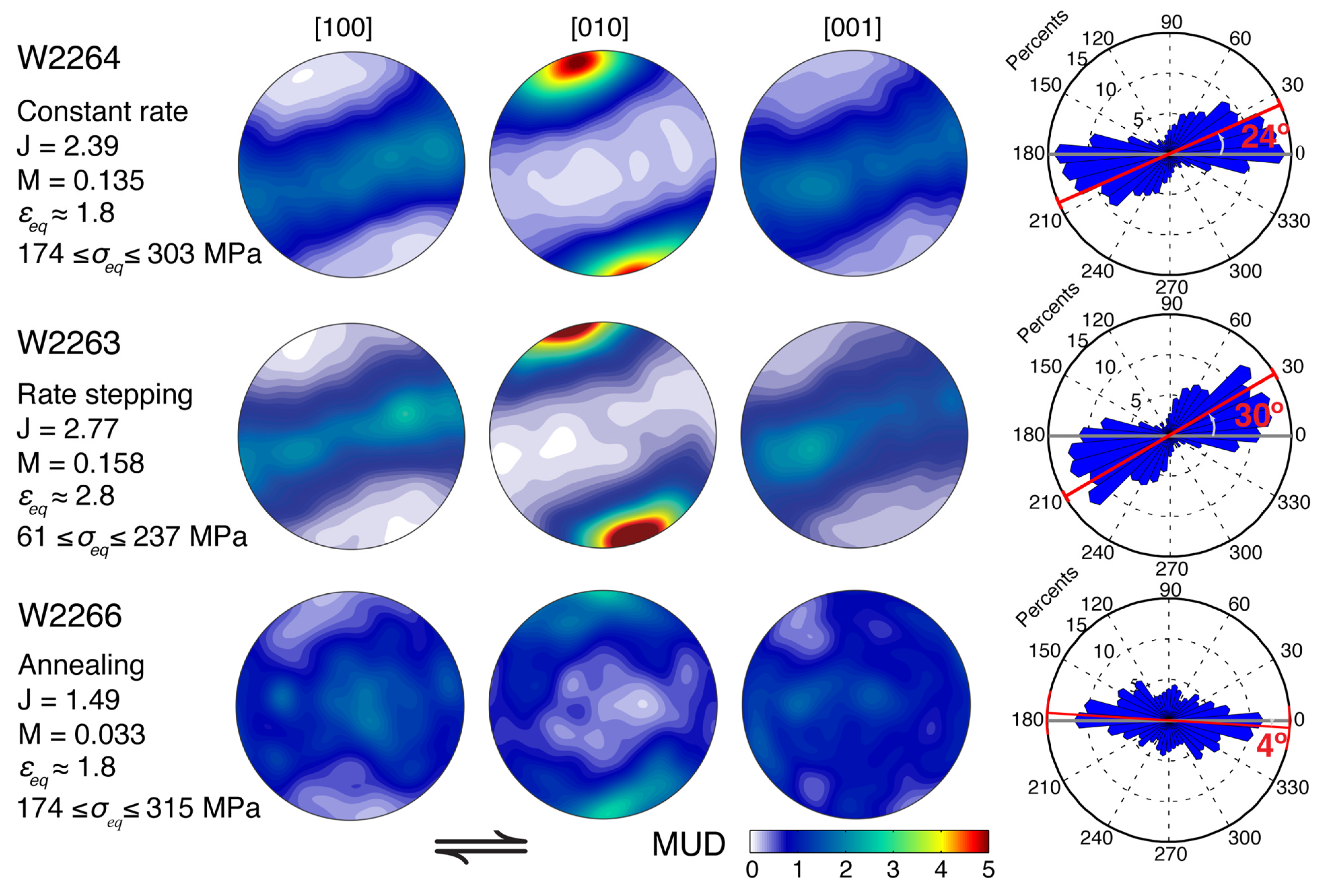 Minerals 11 00493 g005 Minerals 11 00493 g005