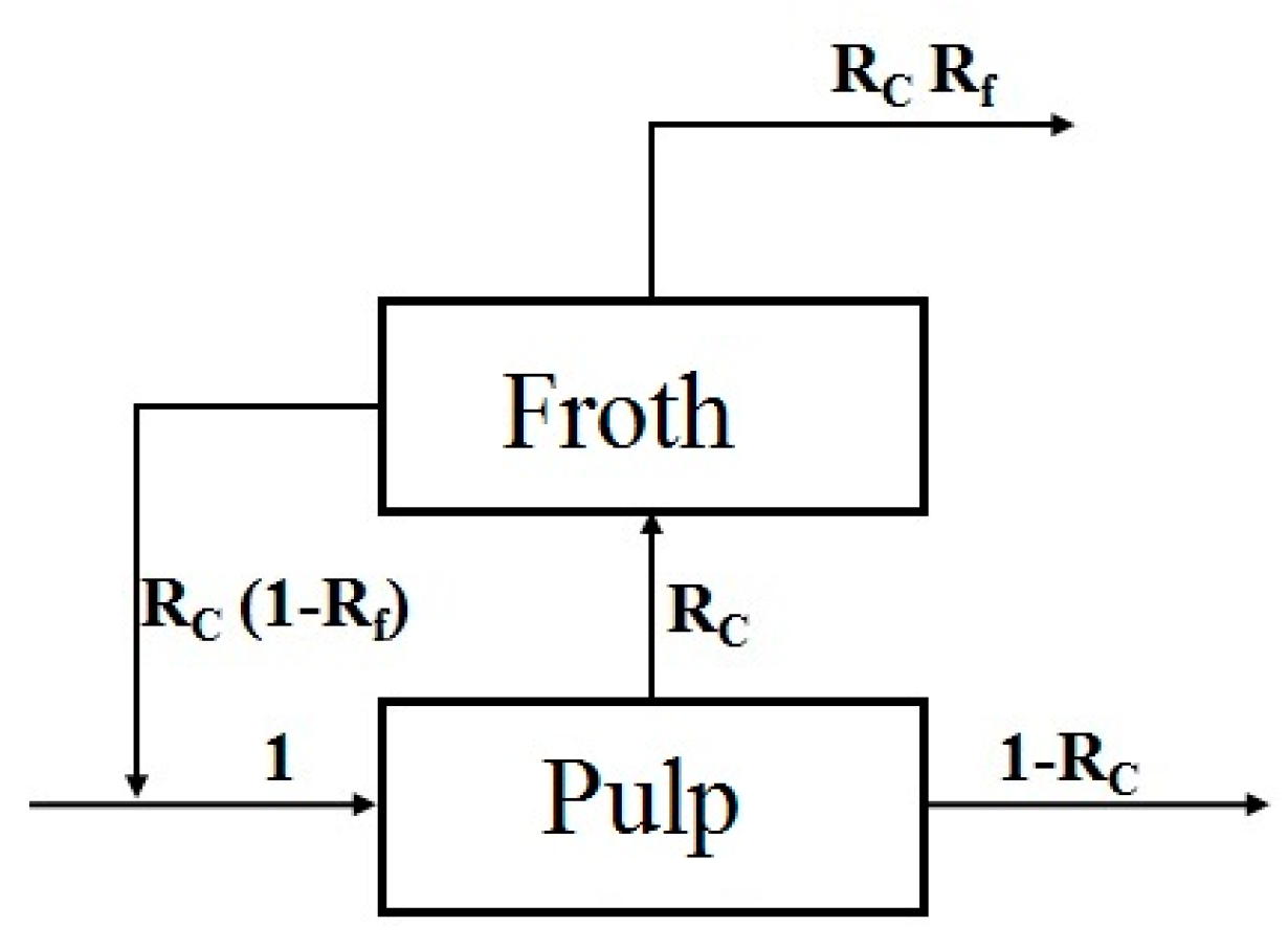 Minerals 11 00494 g001 Minerals 11 00494 g001