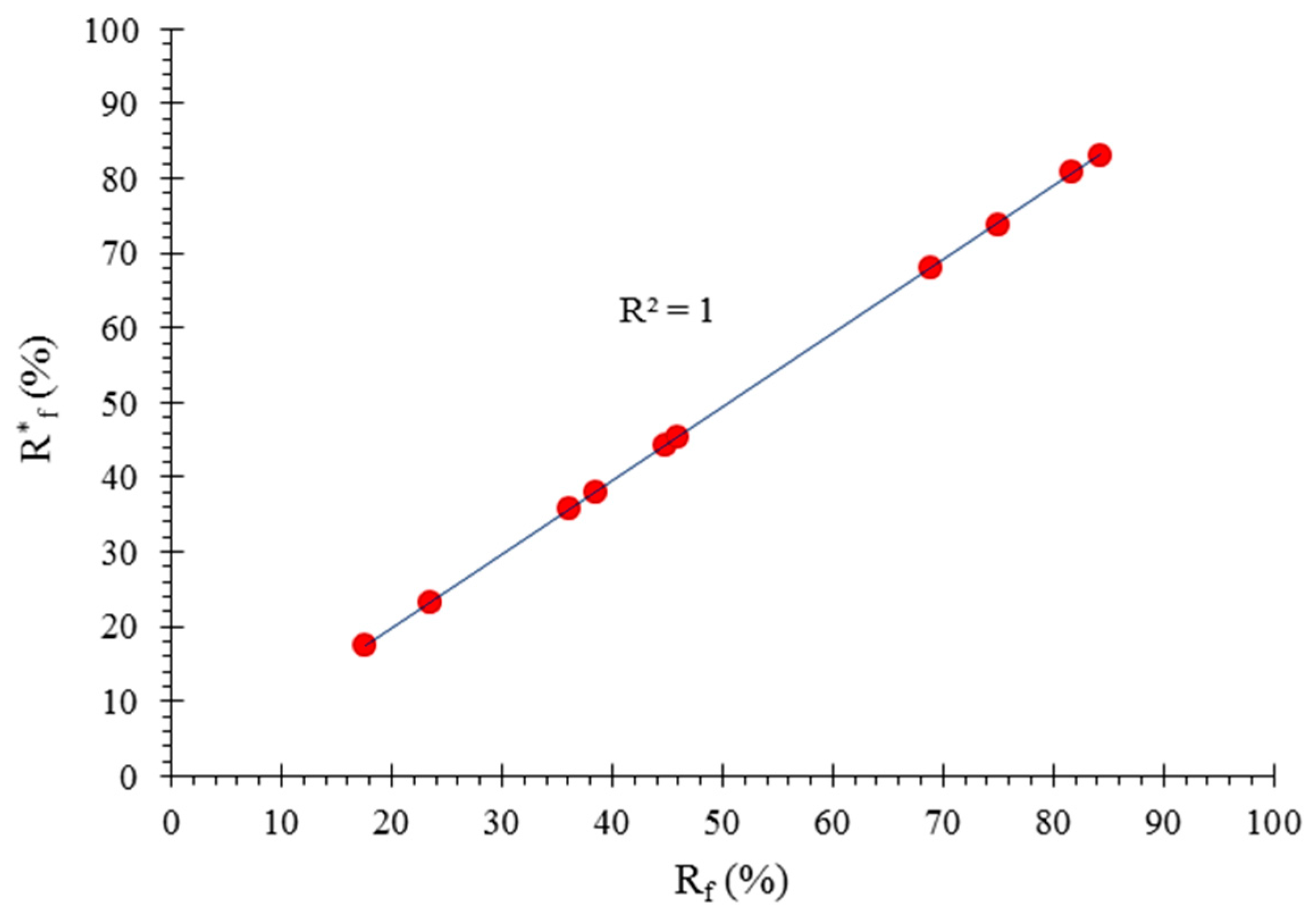 Minerals 11 00494 g002 Minerals 11 00494 g002