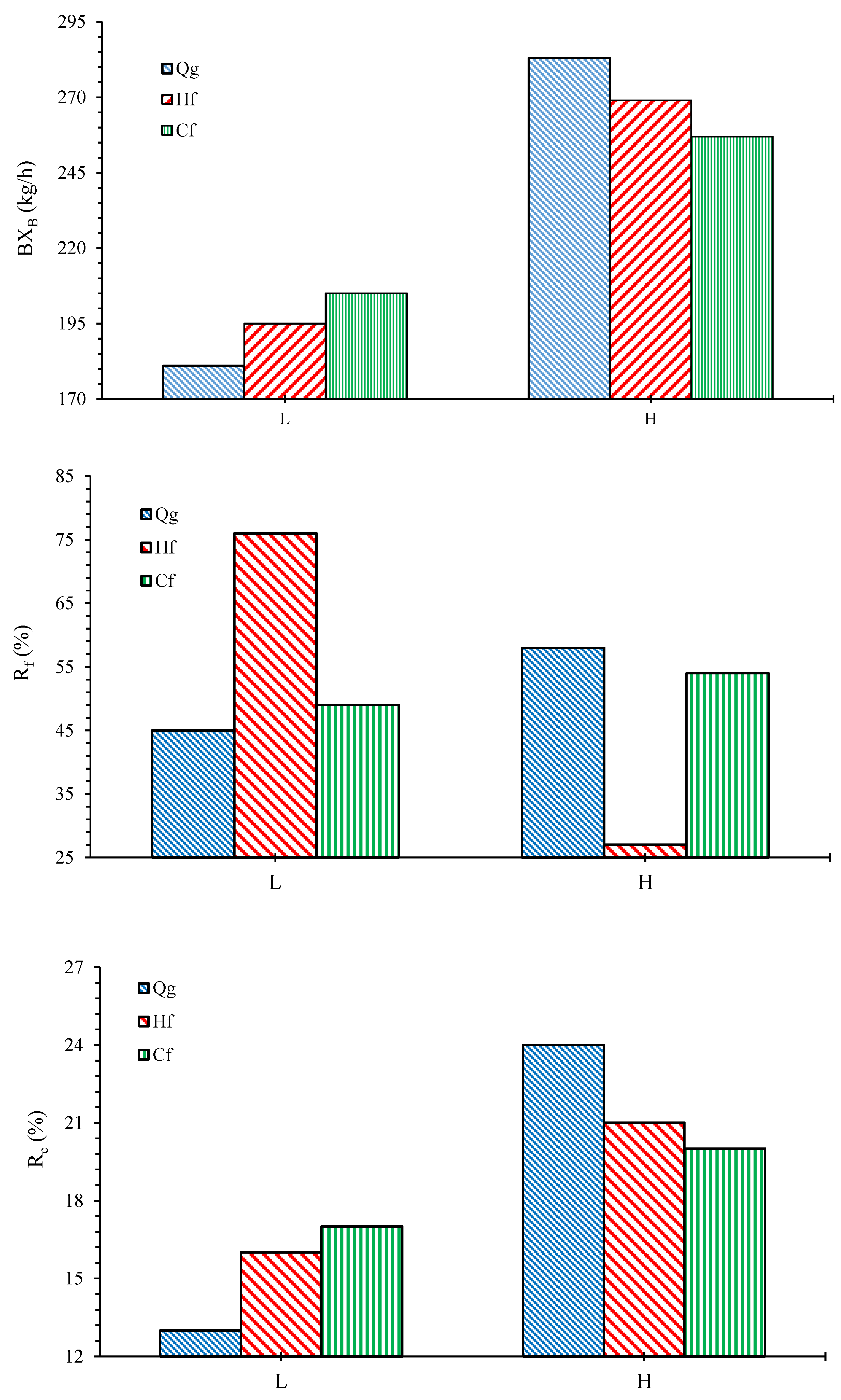Minerals 11 00494 g003 Minerals 11 00494 g003