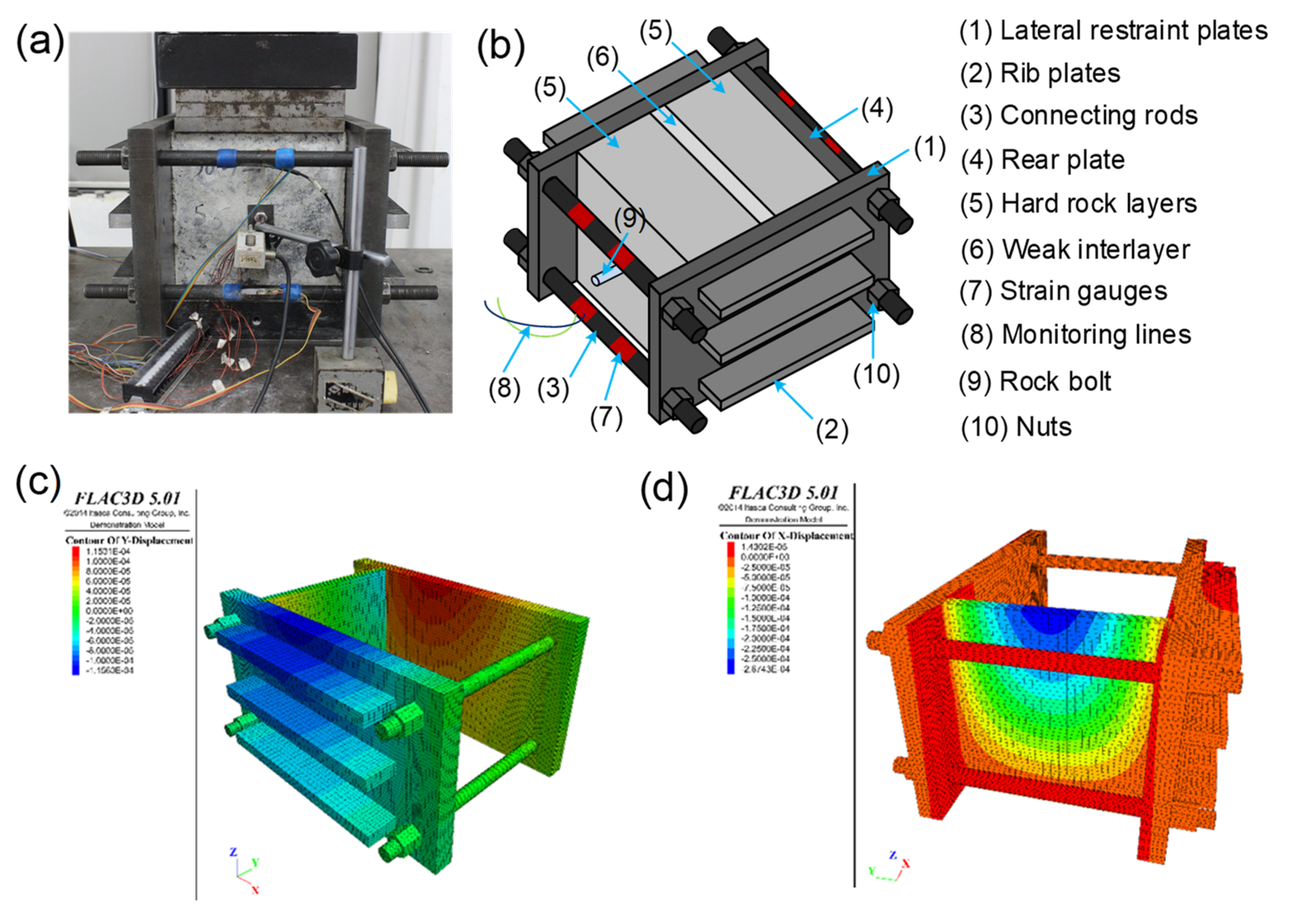 Minerals 11 00496 g003