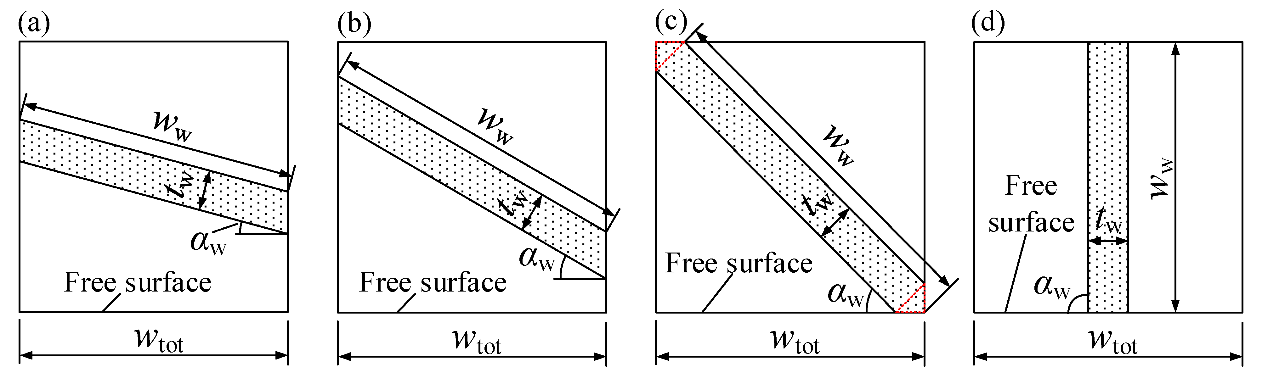 Minerals 11 00496 g004
