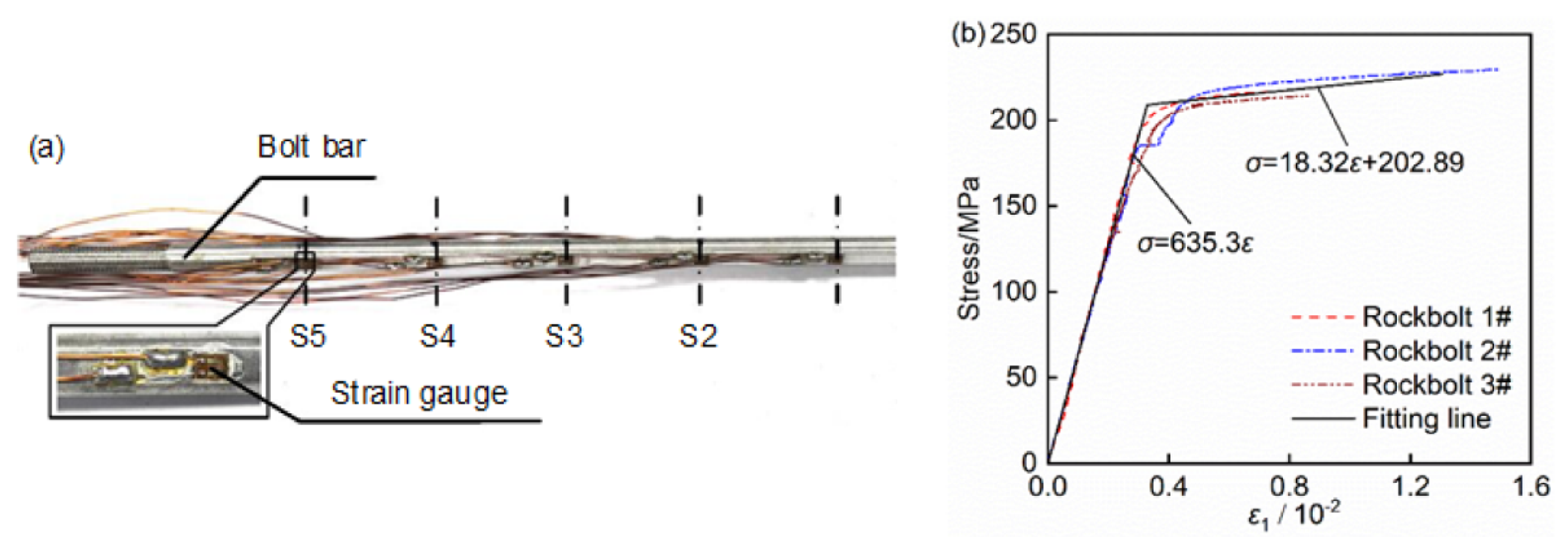 Minerals 11 00496 g005