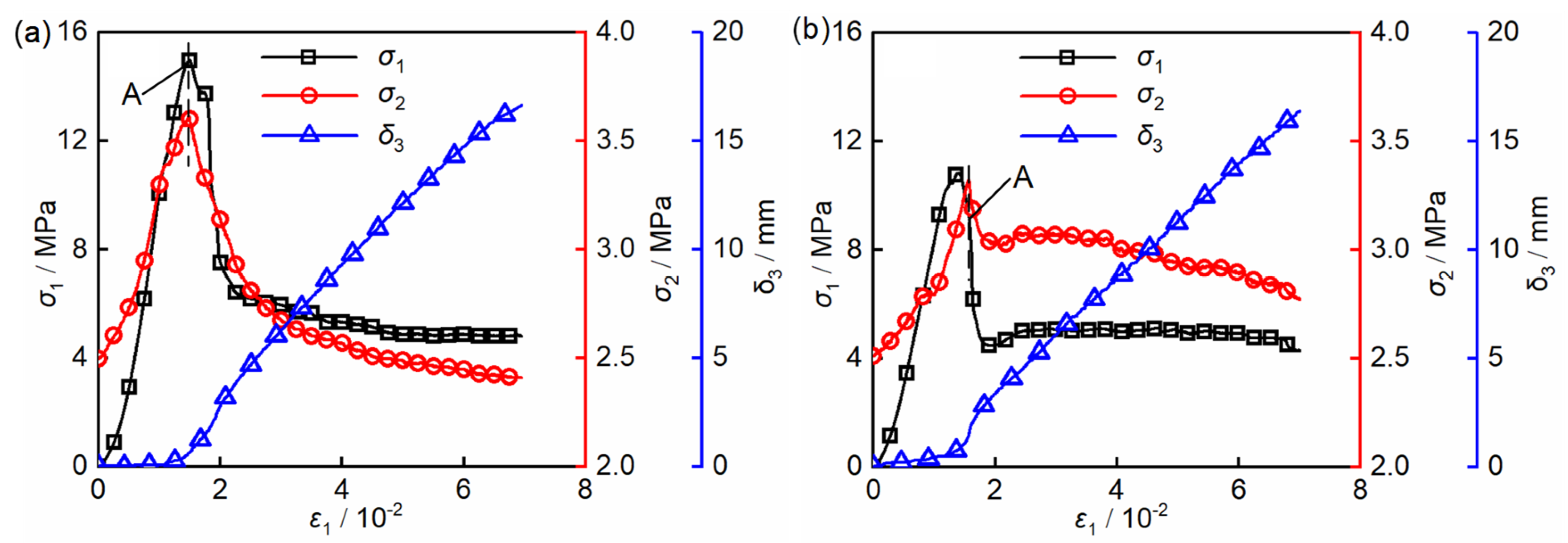 Minerals 11 00496 g006