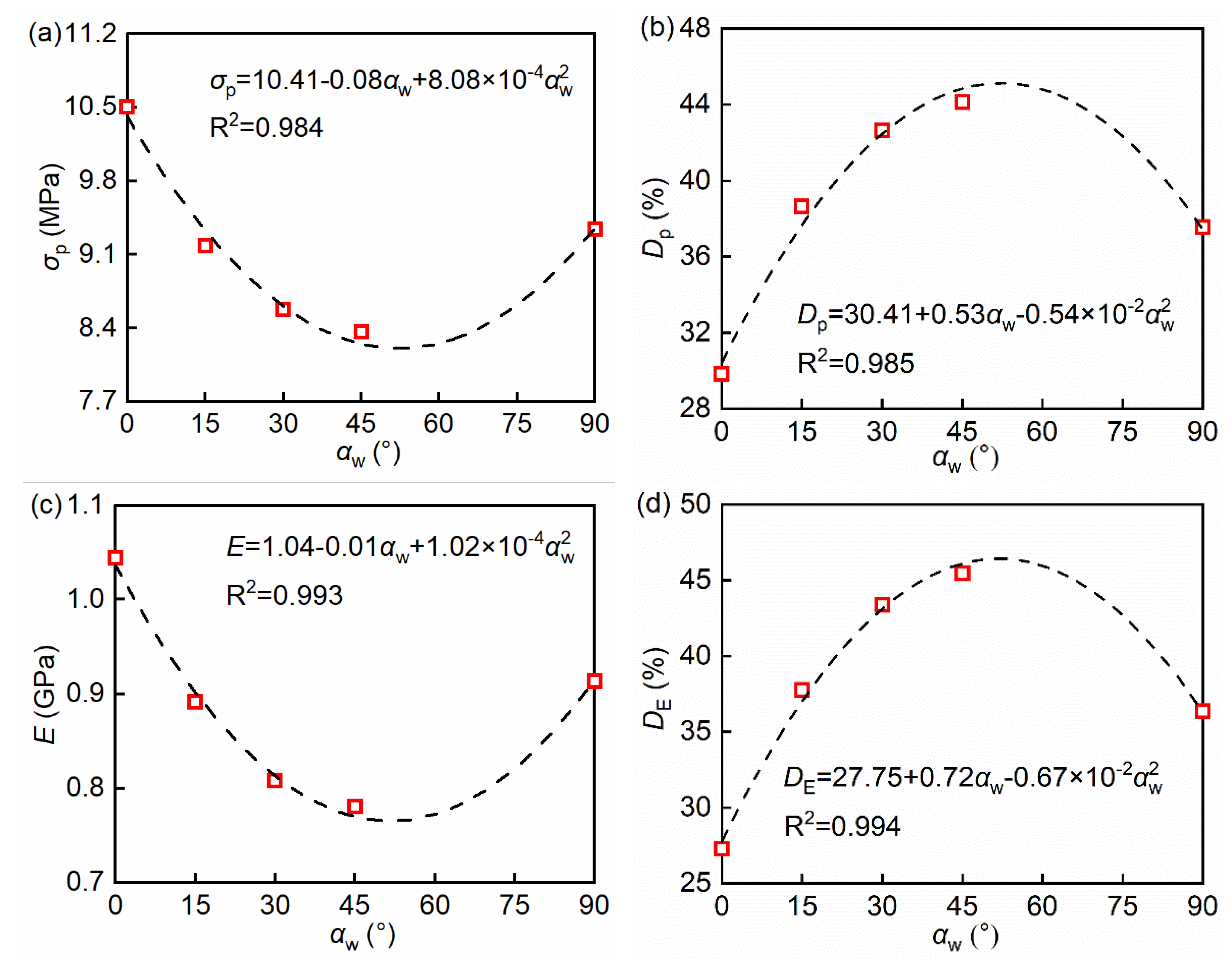 Minerals 11 00496 g009