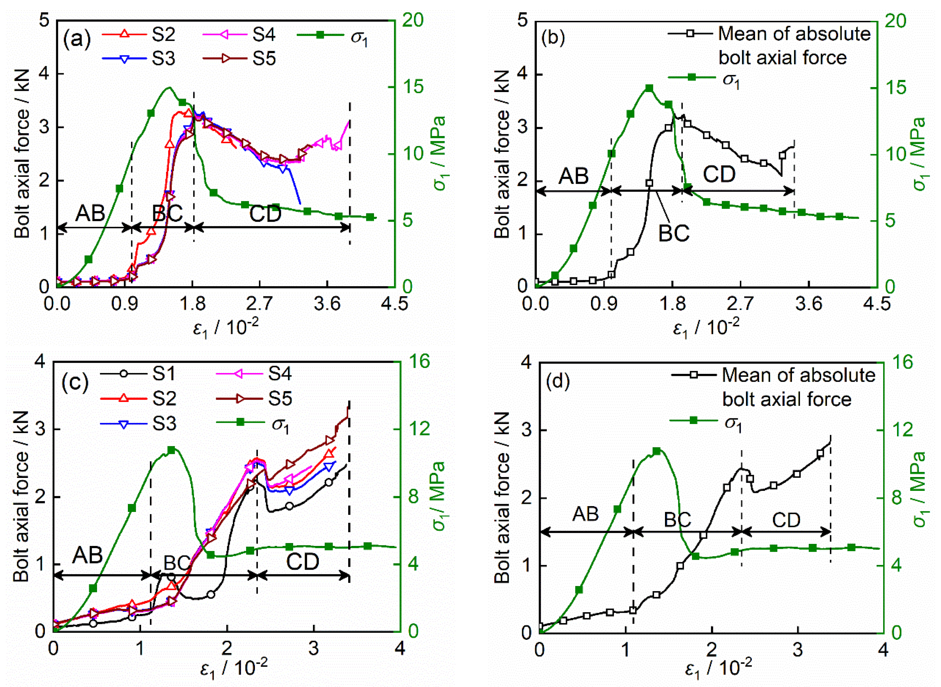 Minerals 11 00496 g014