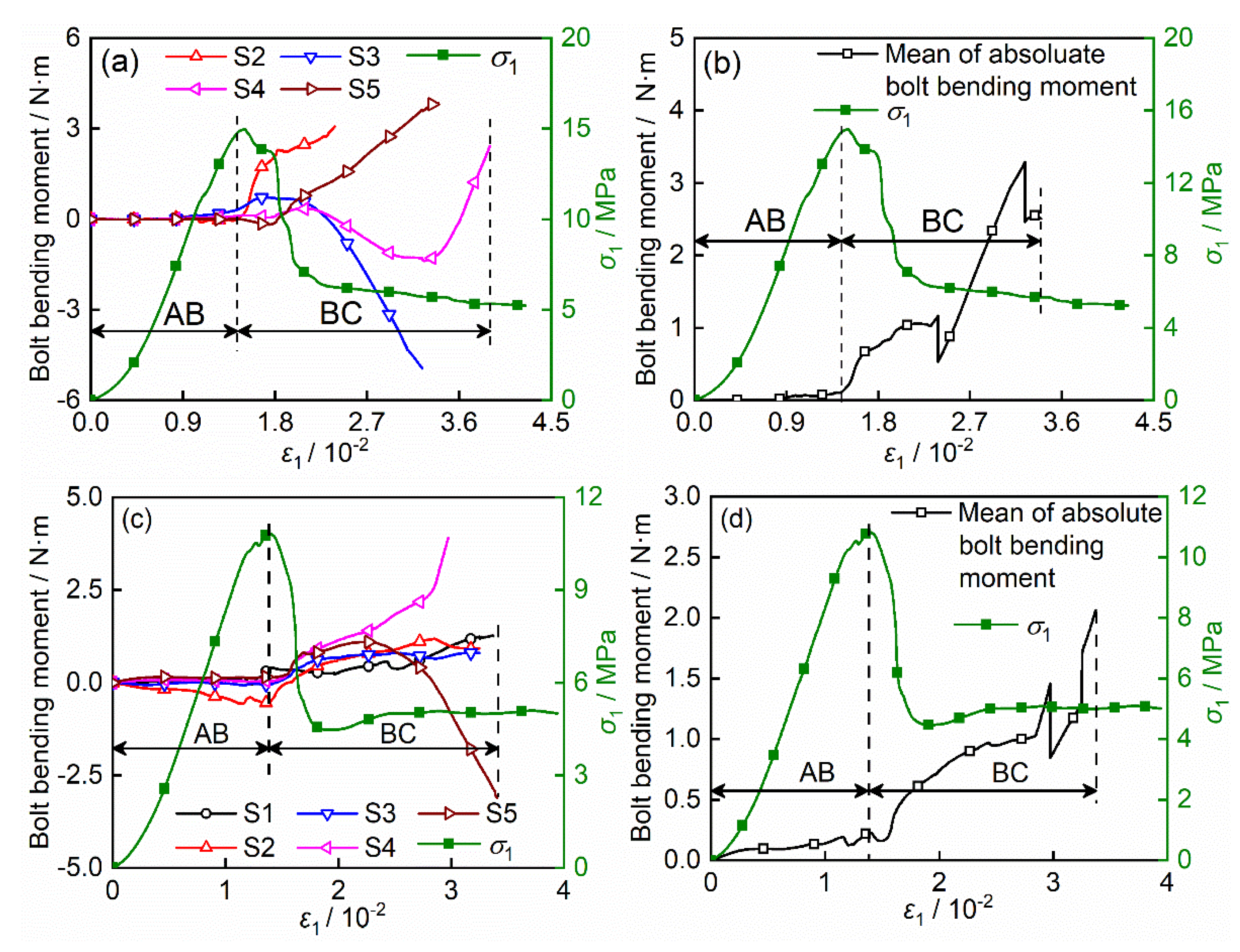 Minerals 11 00496 g015