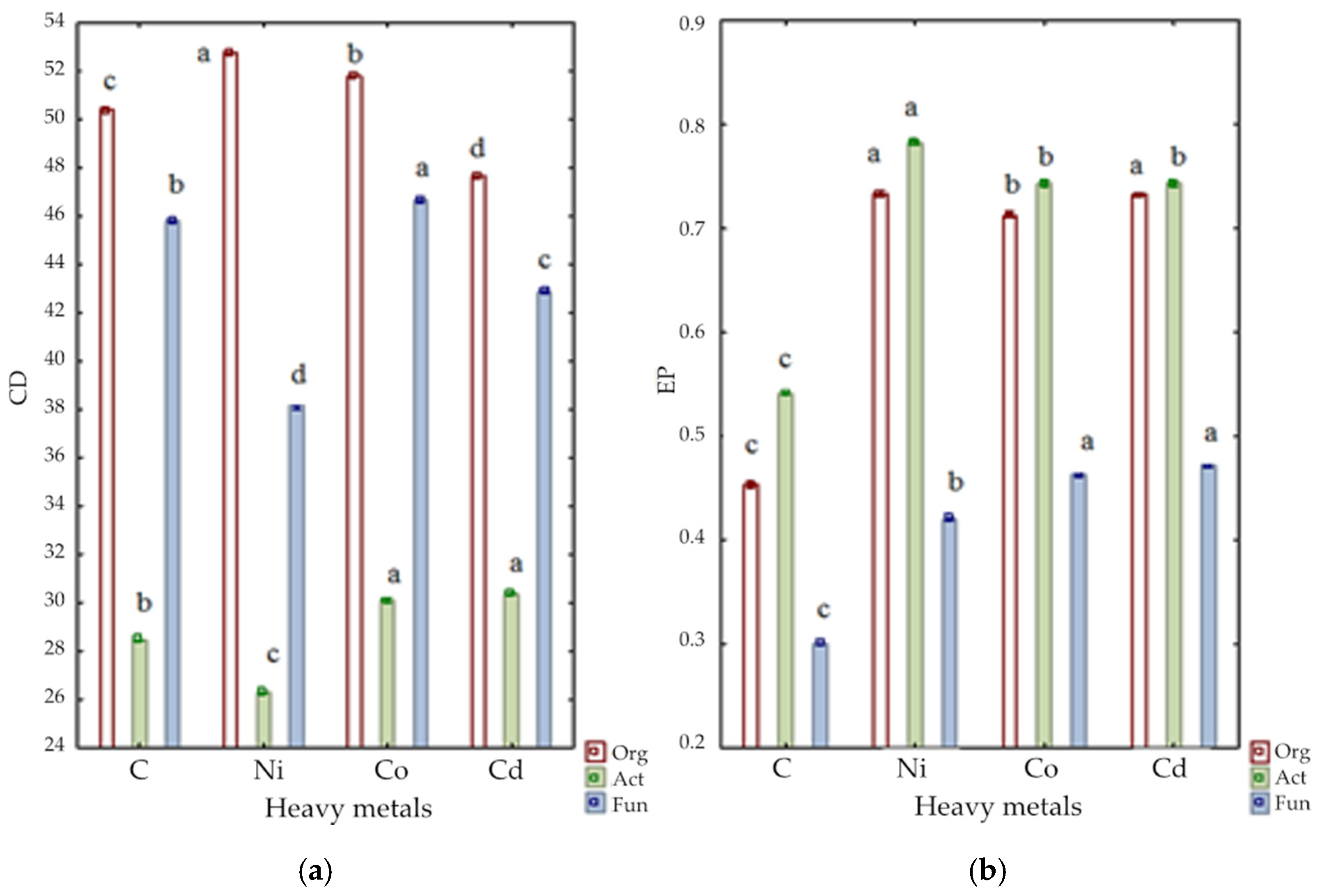 Minerals 11 00498 g002 Minerals 11 00498 g002