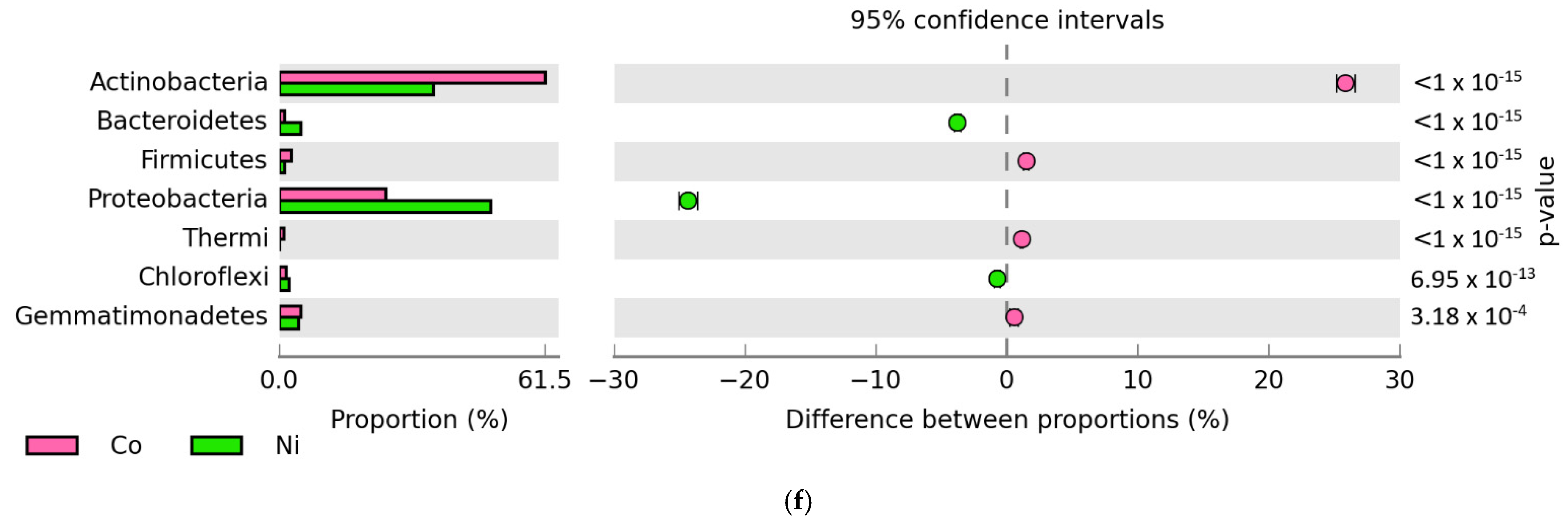 Minerals 11 00498 g003c Minerals 11 00498 g003c