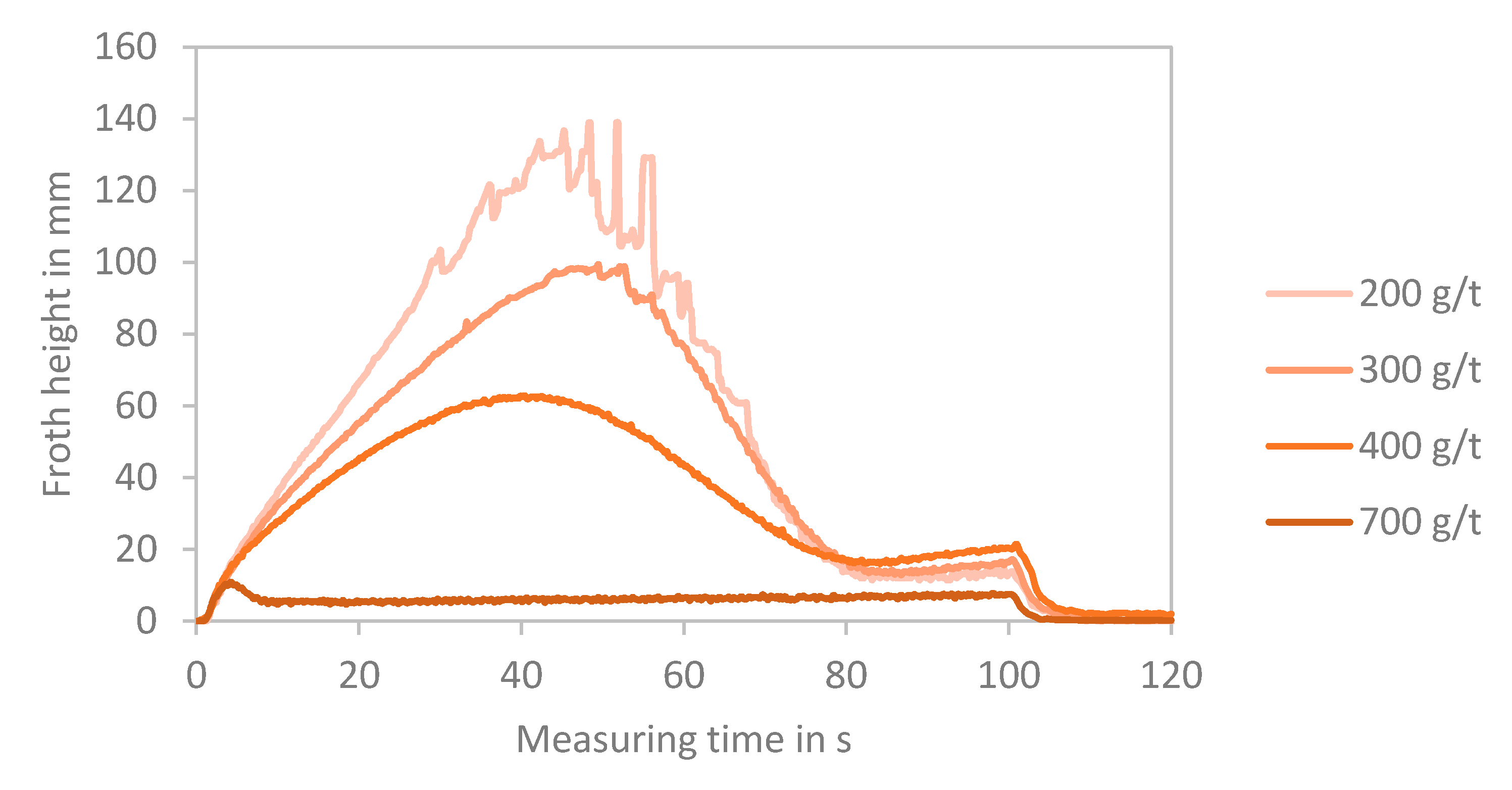 Minerals 11 00499 g005