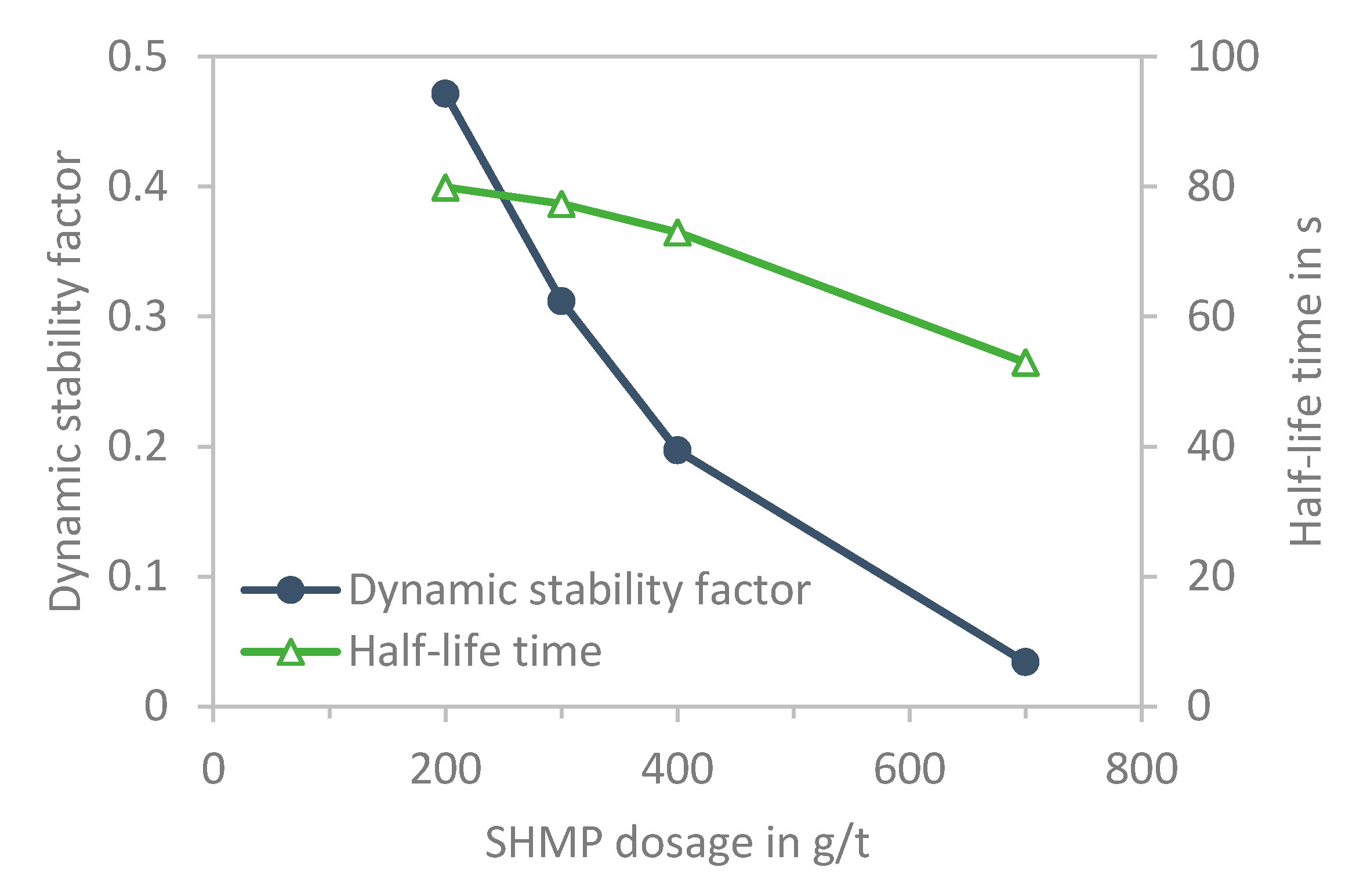 Minerals 11 00499 g006