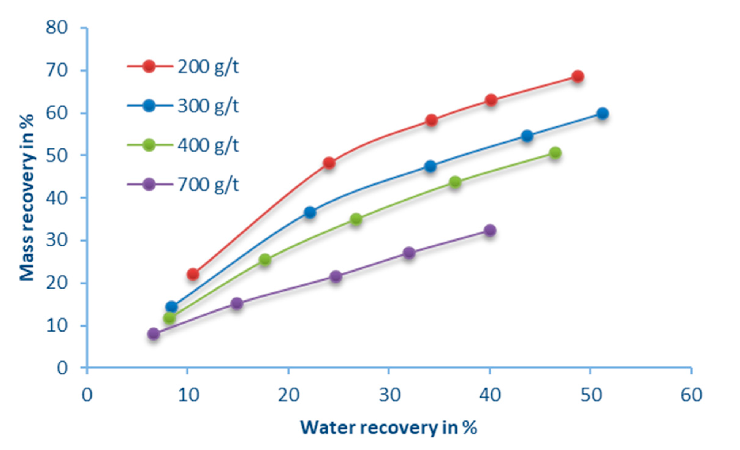 Minerals 11 00499 g010