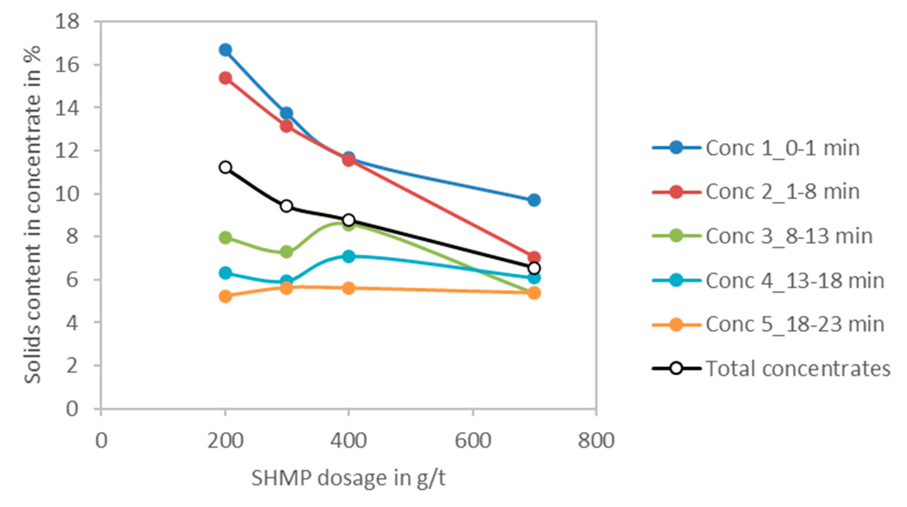 Minerals 11 00499 g013