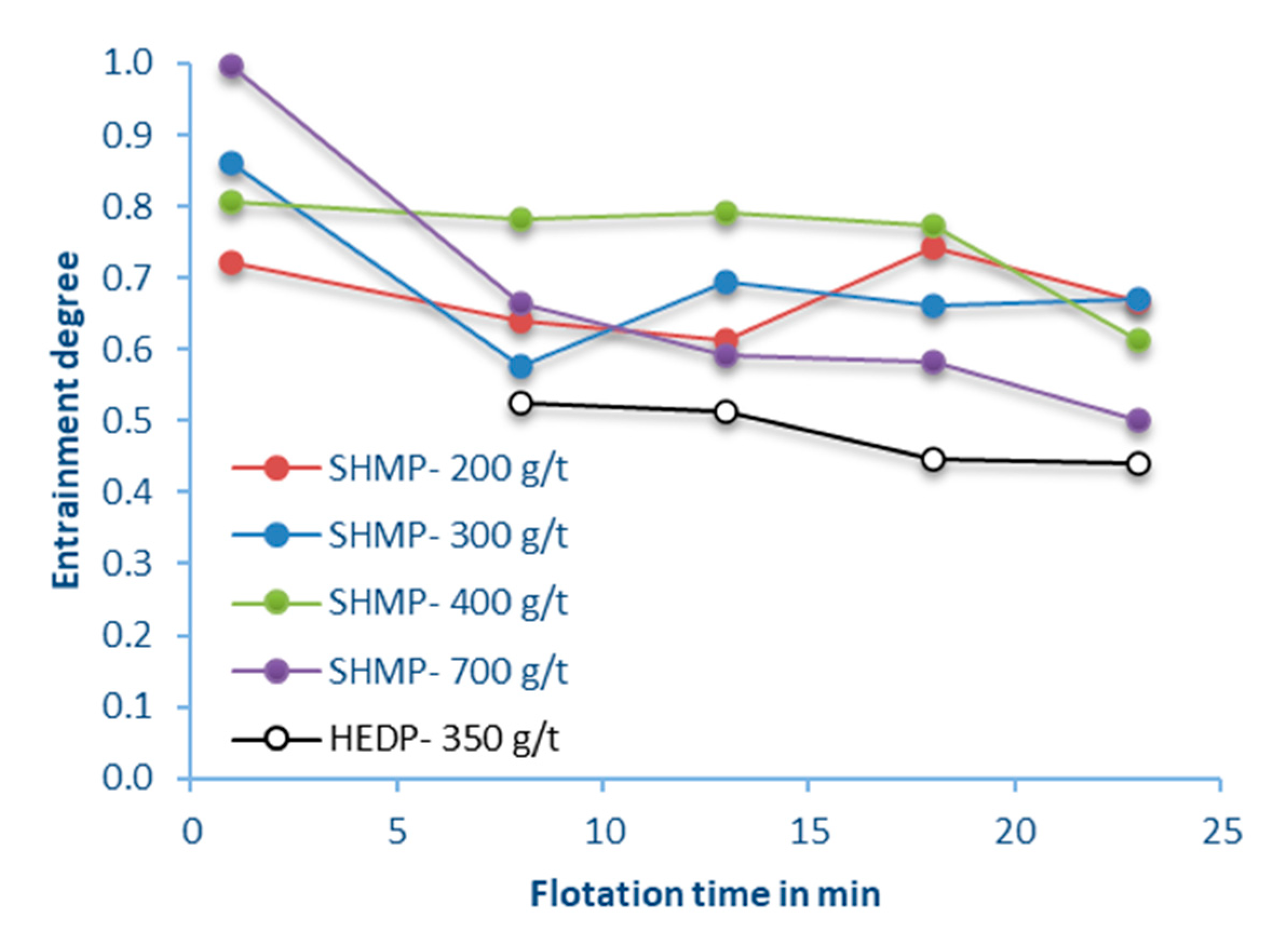 Minerals 11 00499 g014