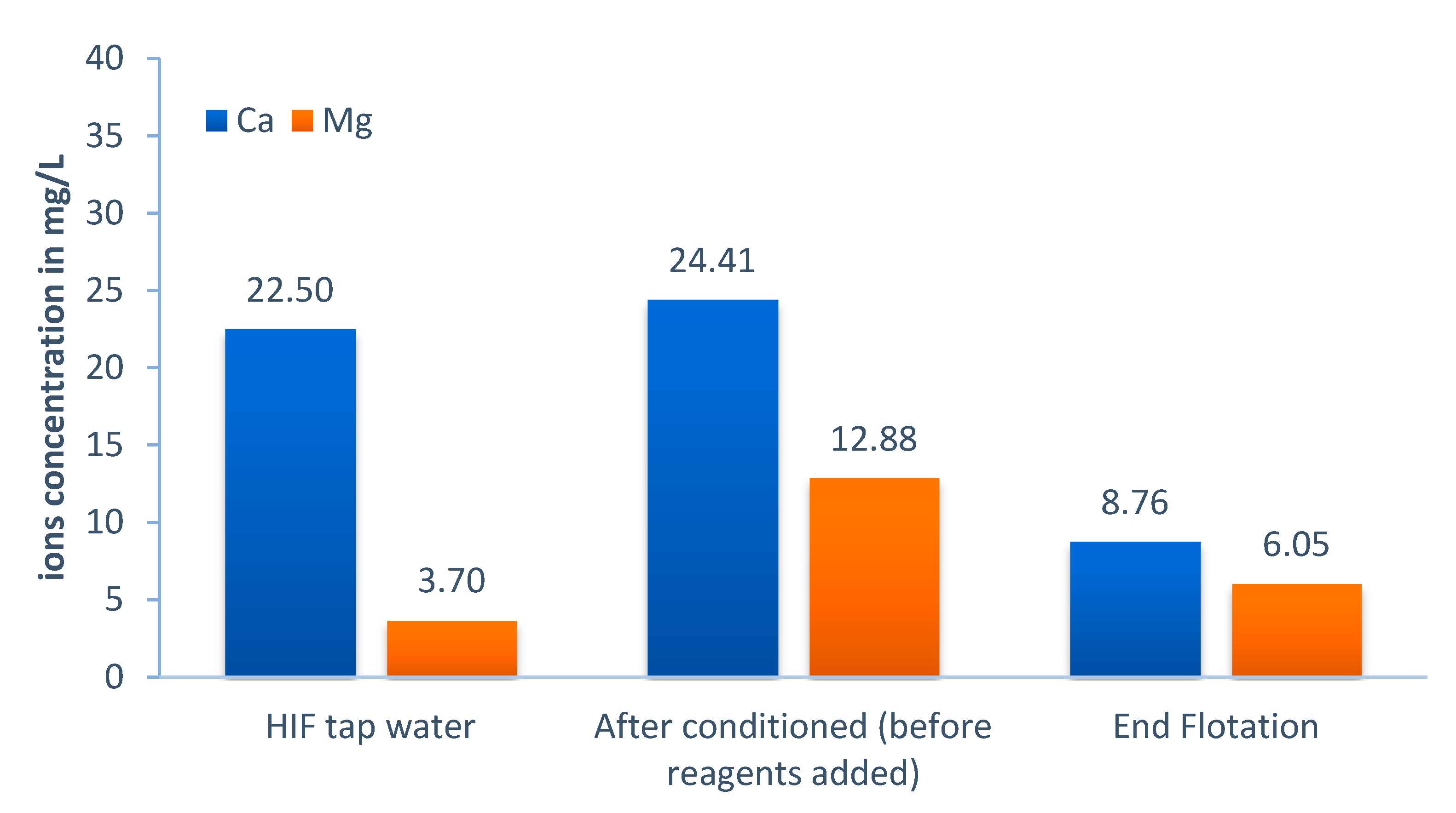Minerals 11 00499 g016