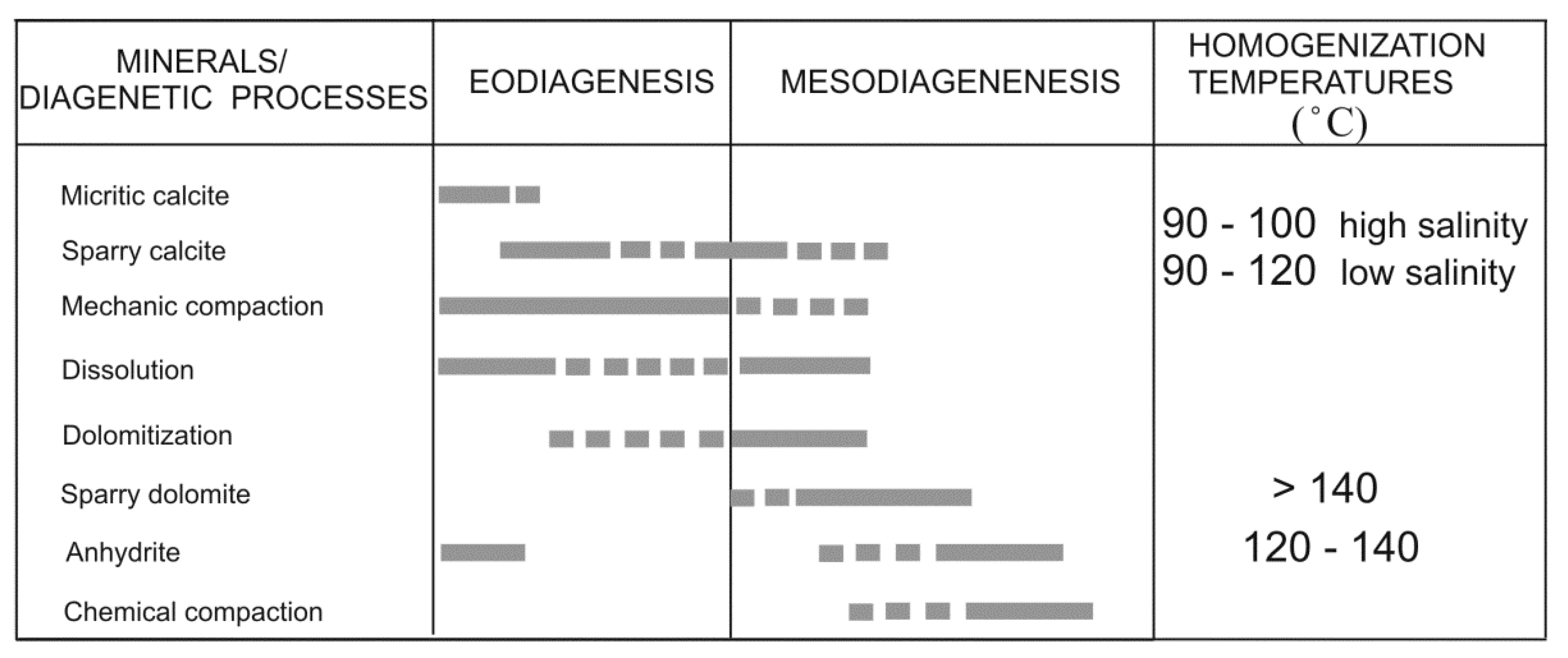 Minerals 11 00500 g003