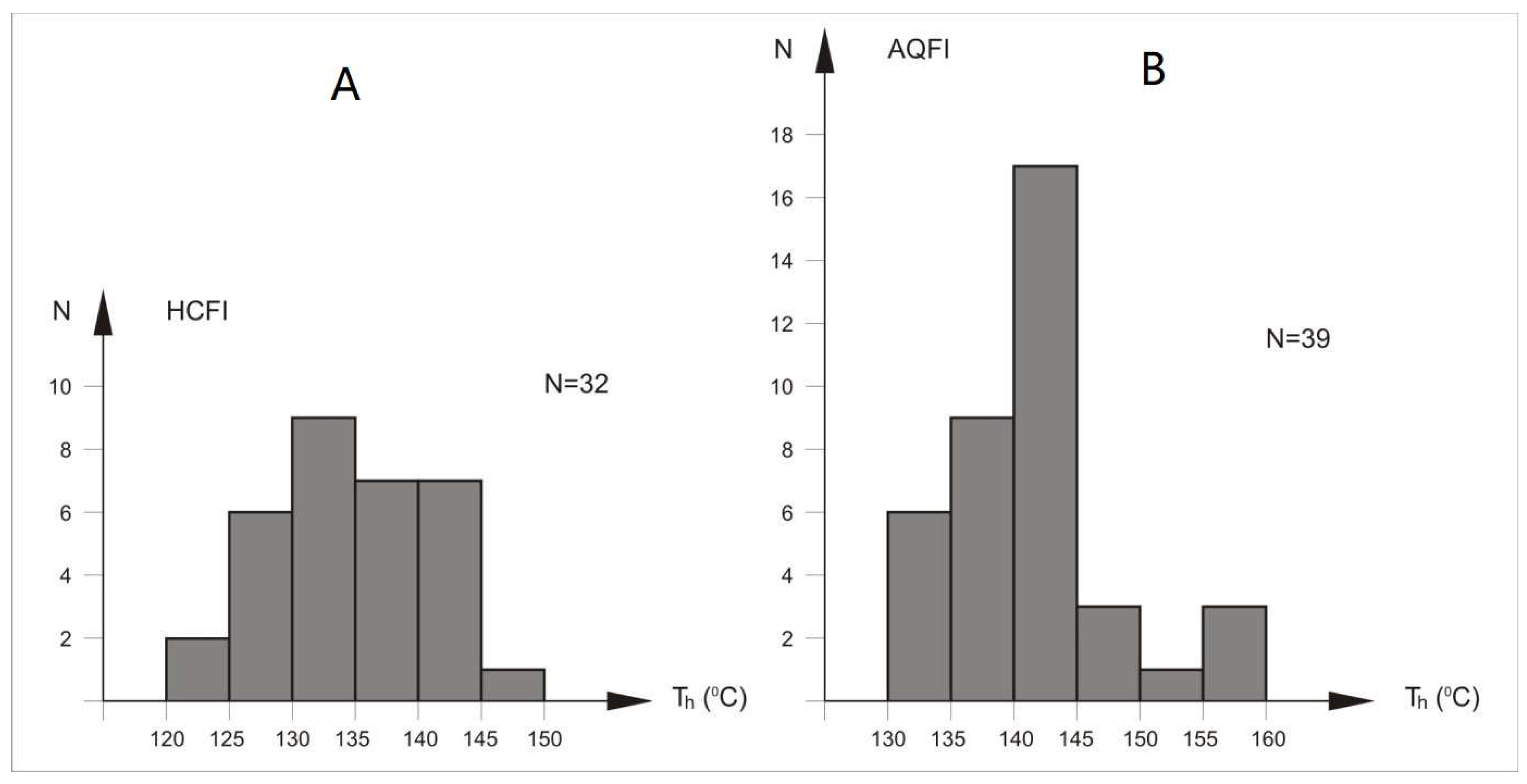 Minerals 11 00500 g006