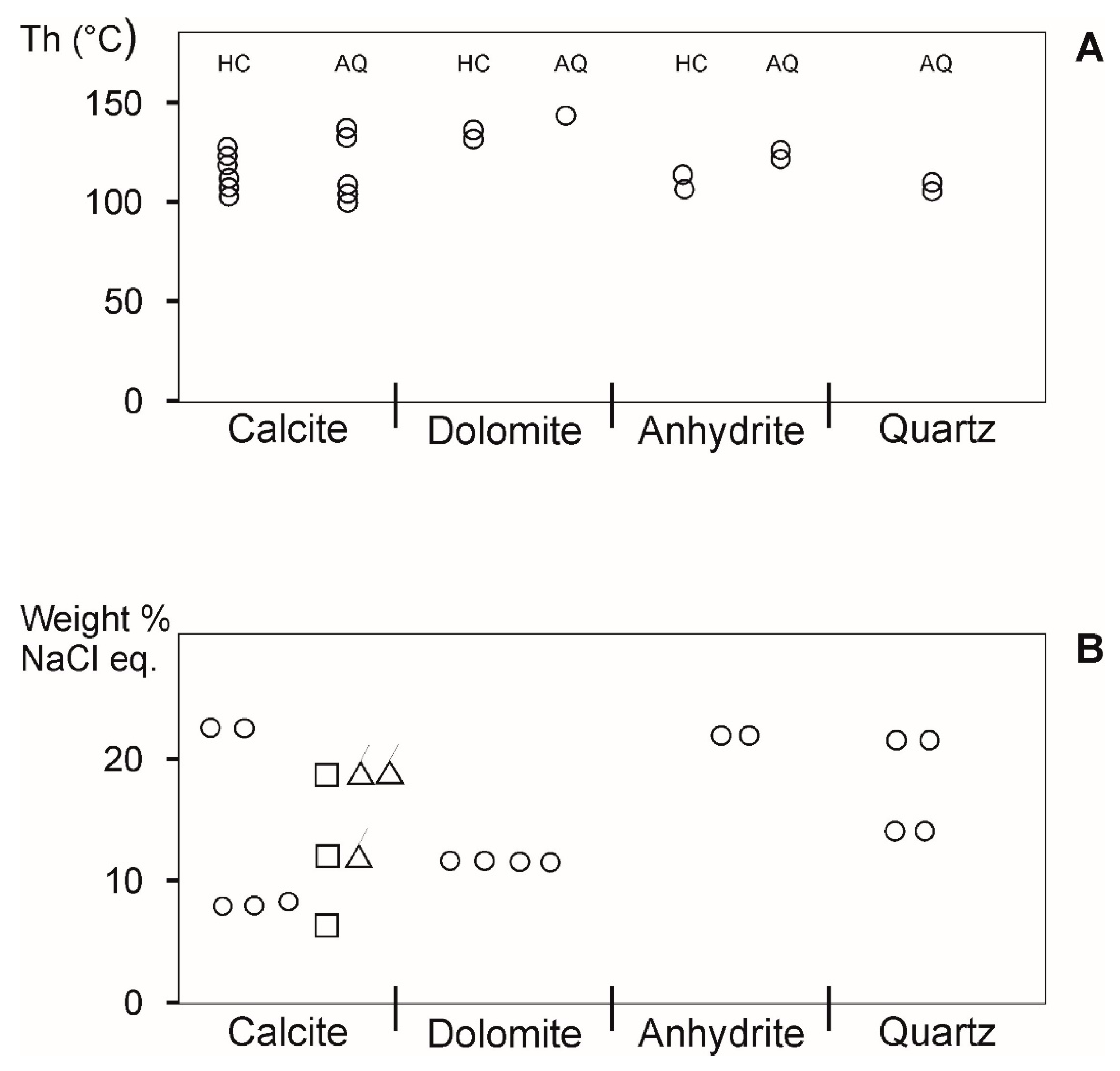 Minerals 11 00500 g008
