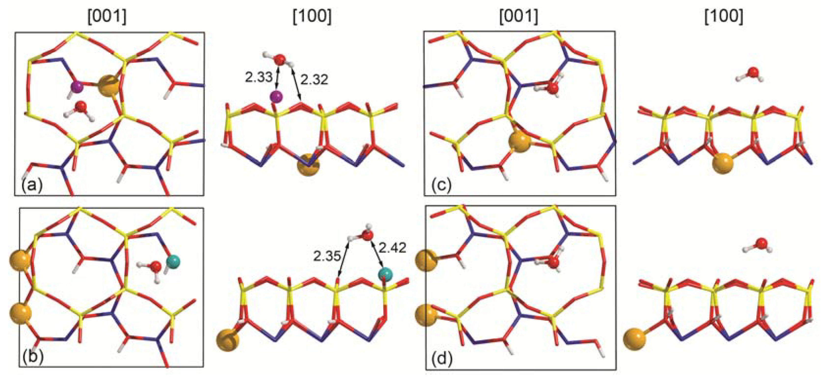 Minerals 11 00501 g003 Minerals 11 00501 g003