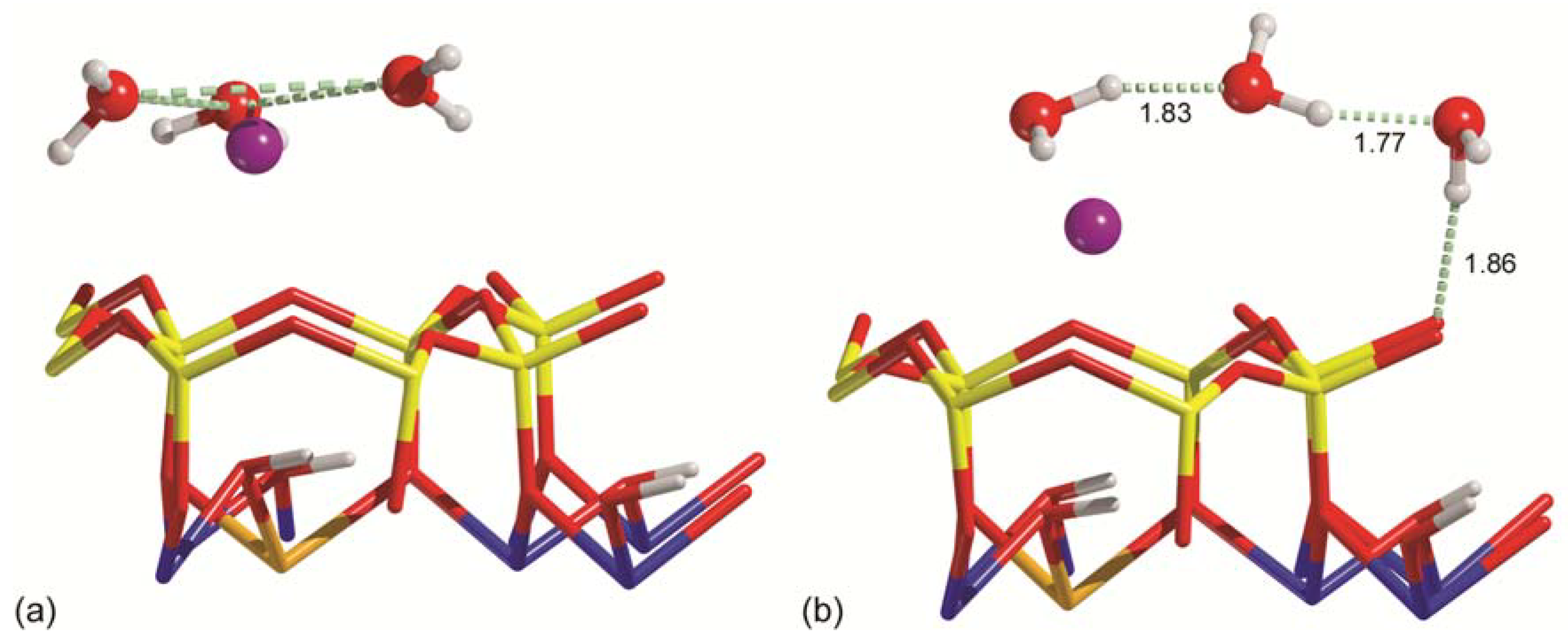 Minerals 11 00501 g005 Minerals 11 00501 g005